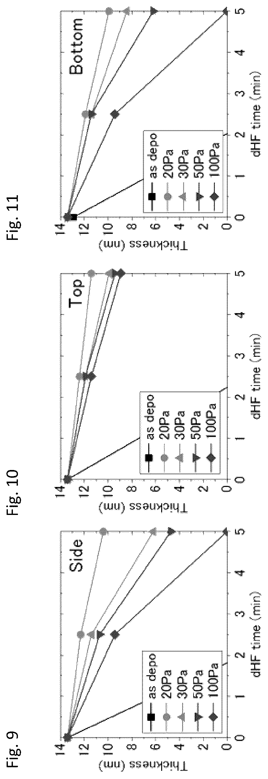 Patent US12100588 Figure 6 – Method of post-deposition treatment for silicon oxide film
