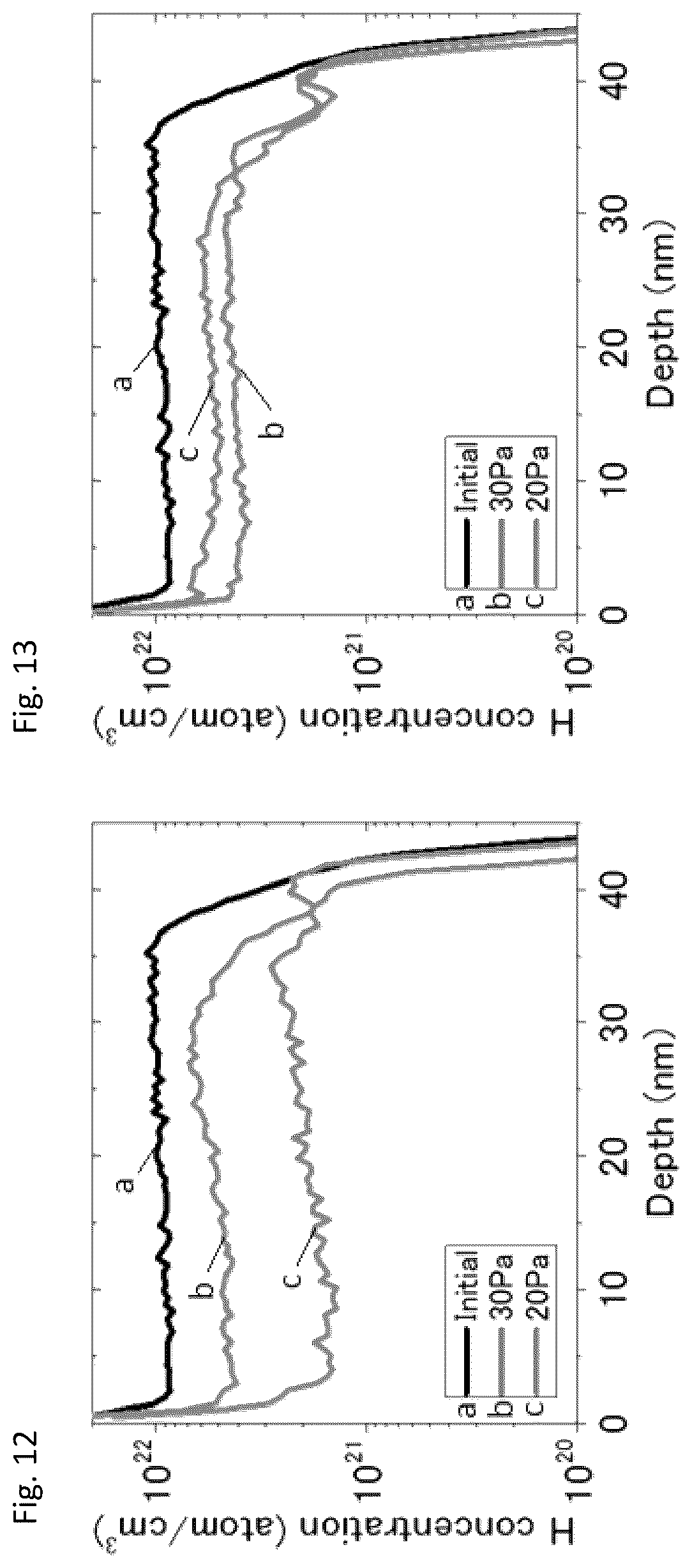 Patent US12100588 Figure 7 – Method of post-deposition treatment for silicon oxide film