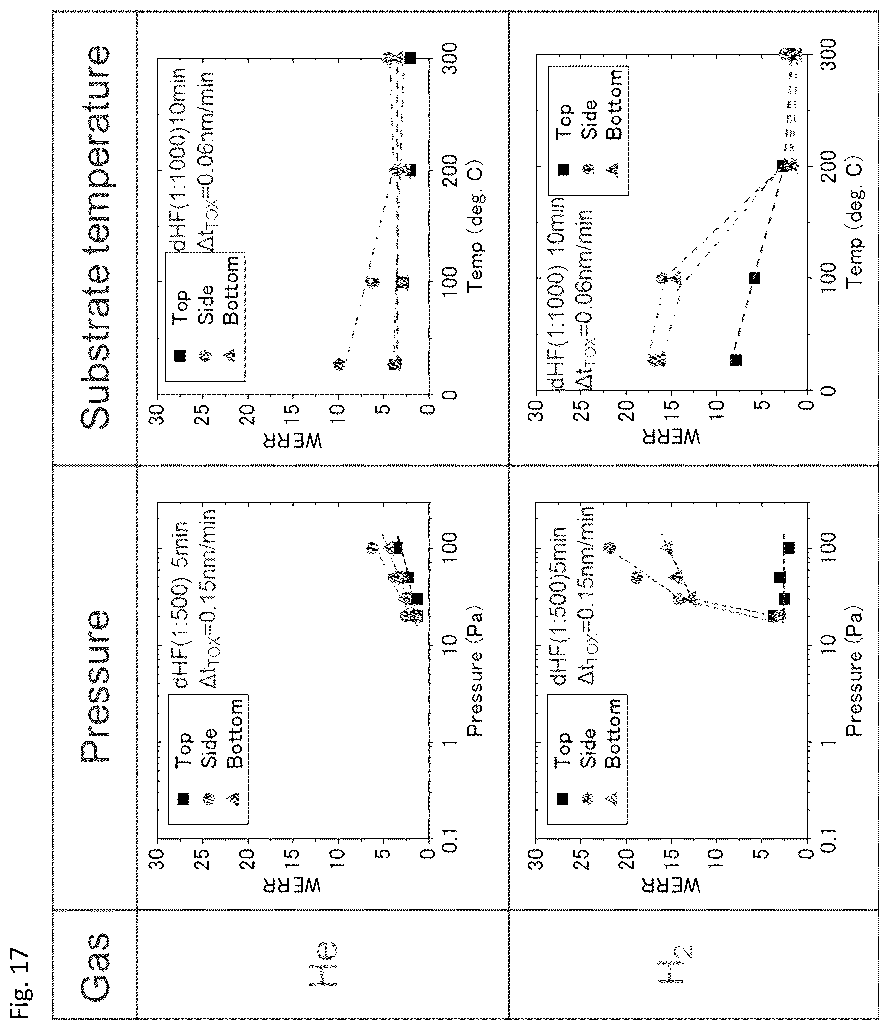 Patent US12100588 Figure 11 – Method of post-deposition treatment for silicon oxide film