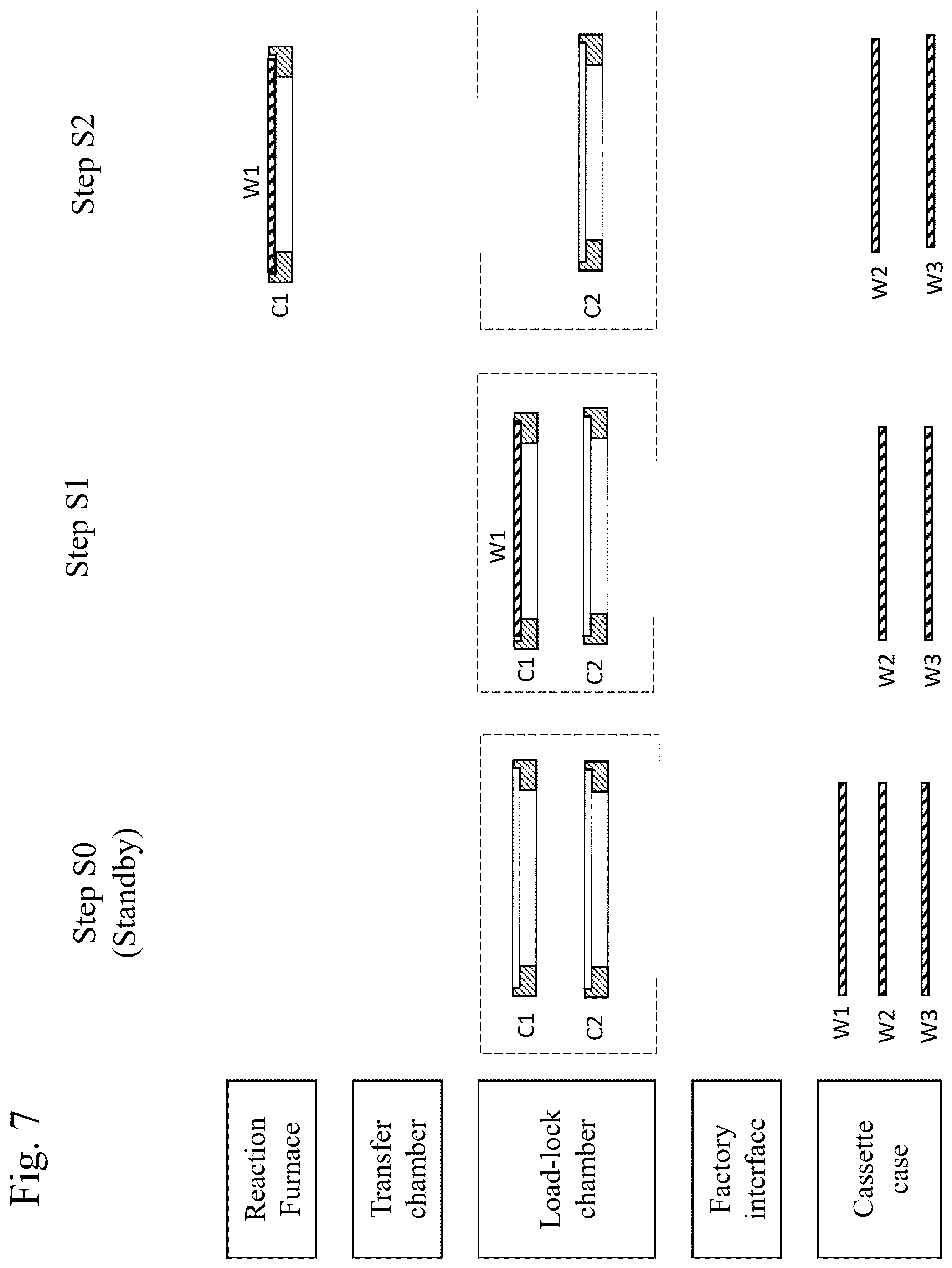 Patent US12100590 Figure 7 – Vapor deposition method and vapor deposition device