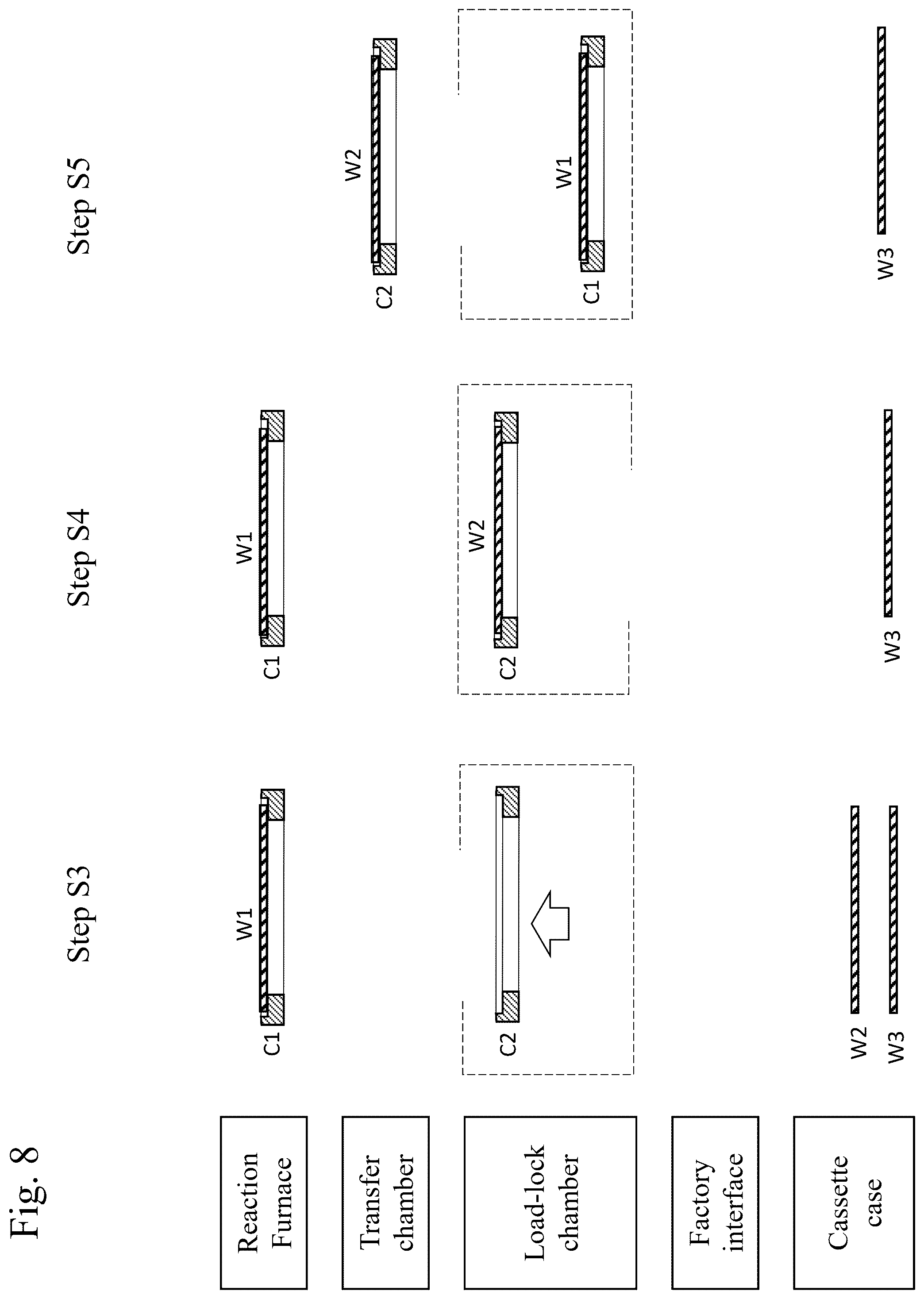 Patent US12100590 Figure 8 – Vapor deposition method and vapor deposition device