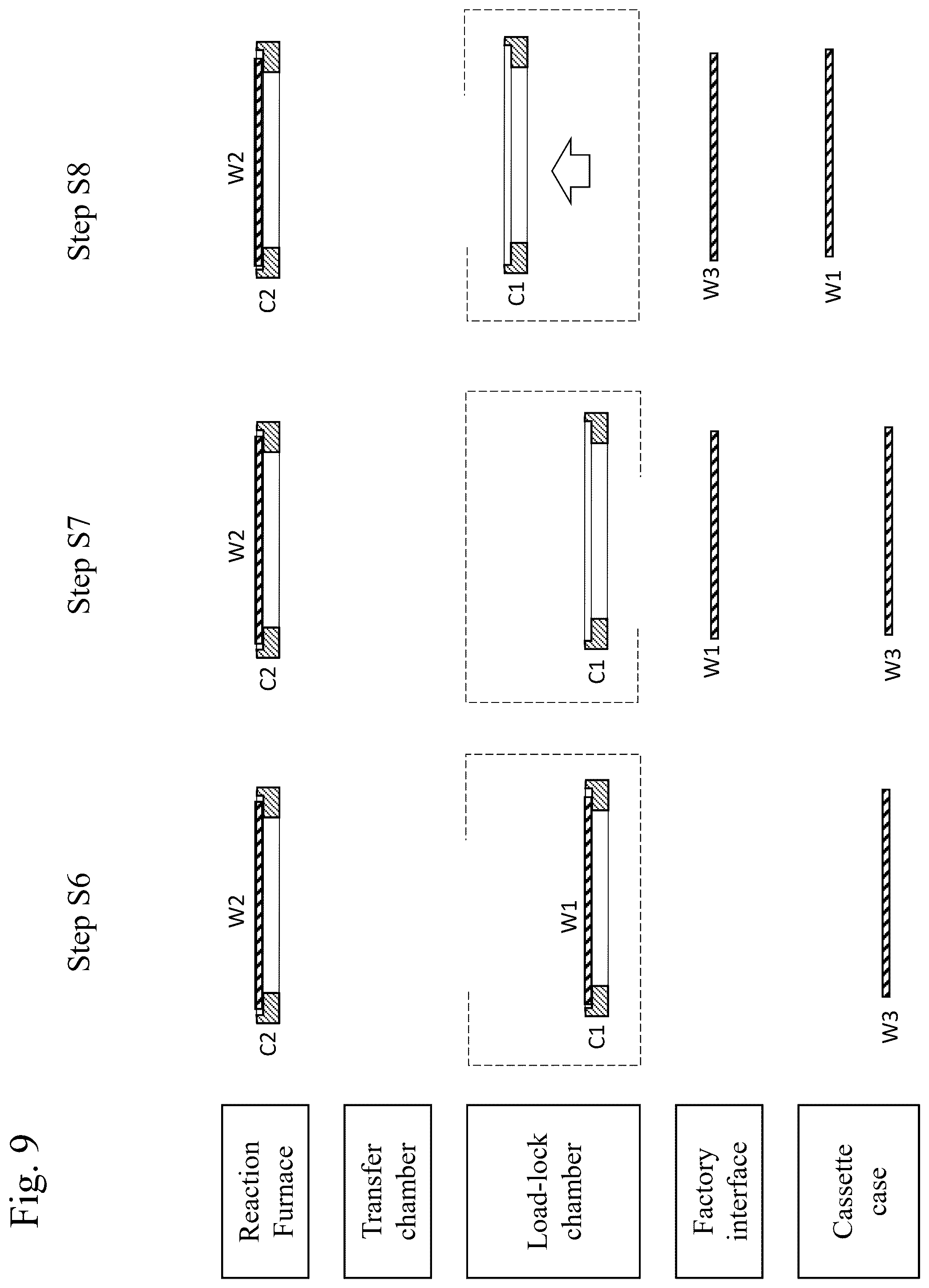 Patent US12100590 Figure 9 – Vapor deposition method and vapor deposition device