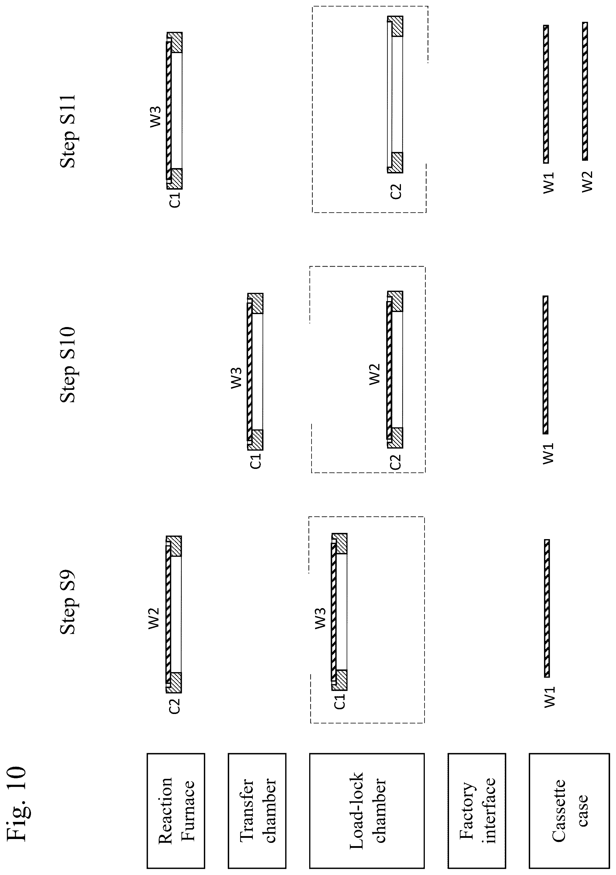 Patent US12100590 Figure 10 – Vapor deposition method and vapor deposition device