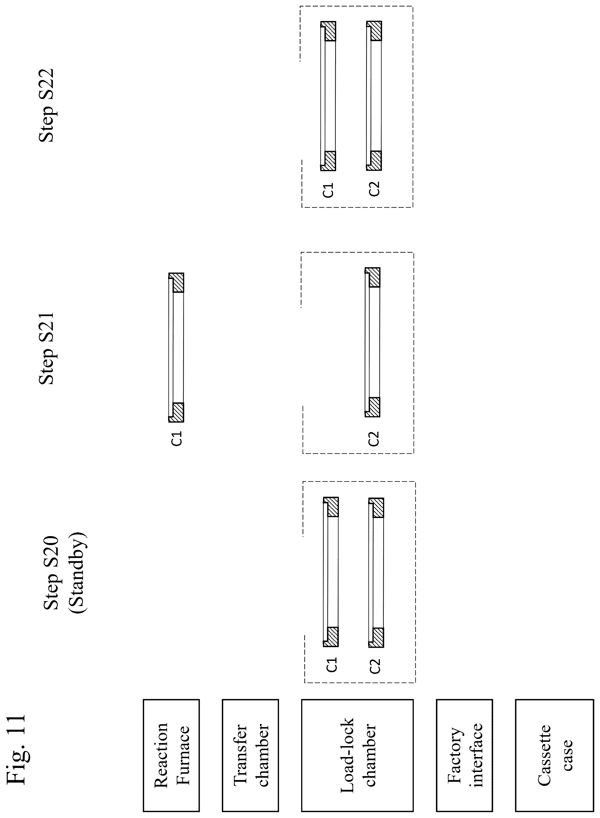 Patent US12100590 Figure 11 – Vapor deposition method and vapor deposition device