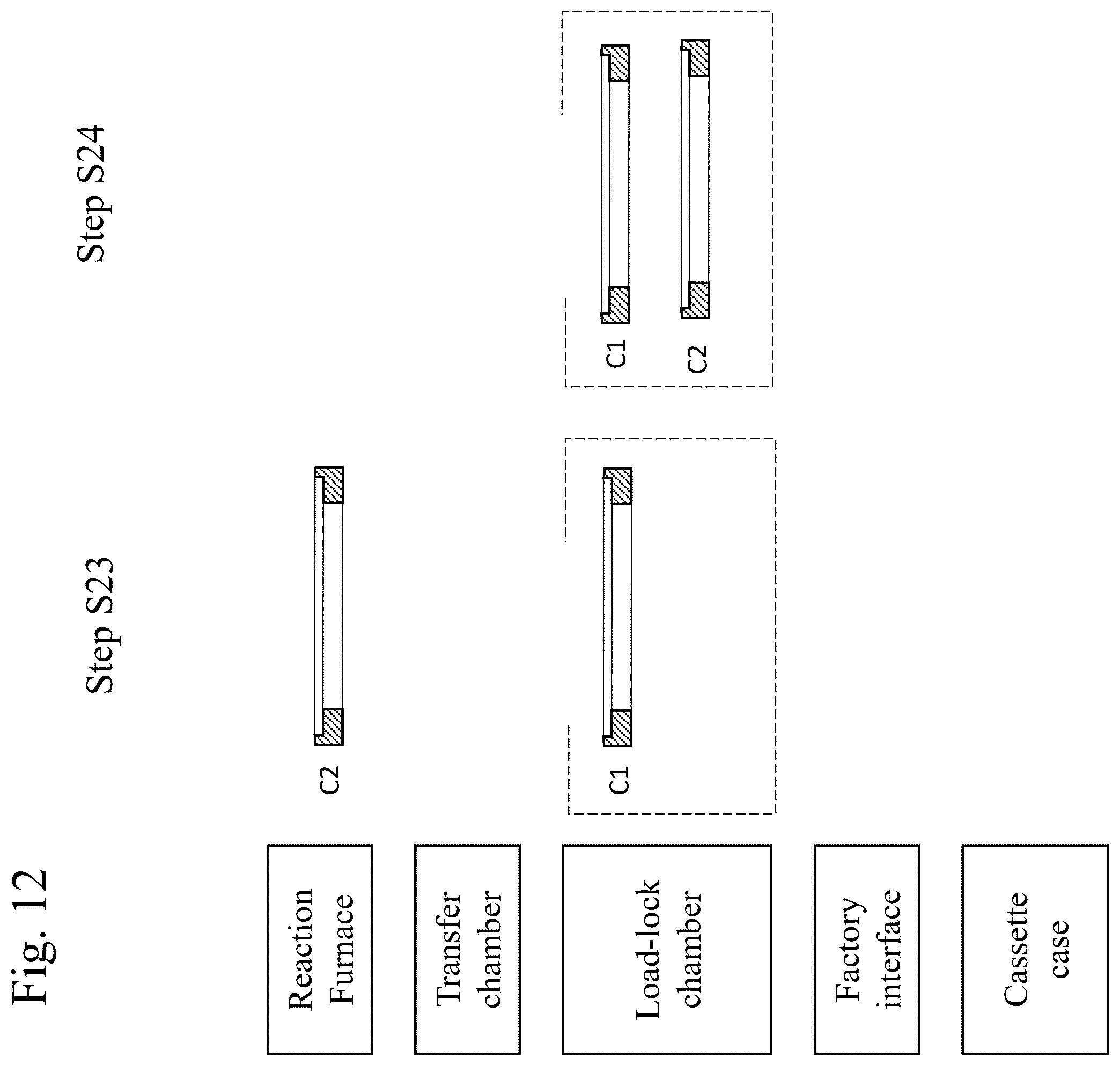 Patent US12100590 Figure 12 – Vapor deposition method and vapor deposition device