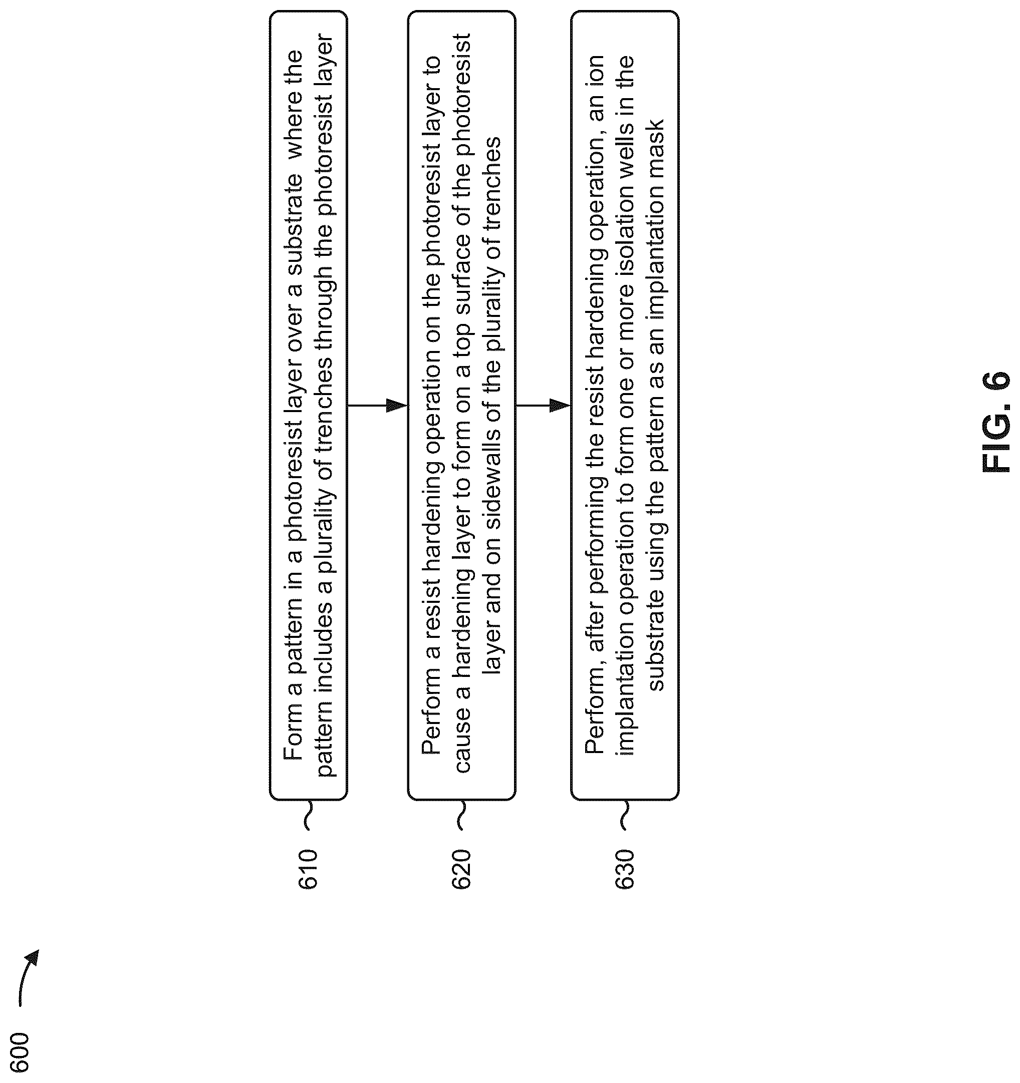 Patent US12100592 Figure 20 – Implantation mask formation