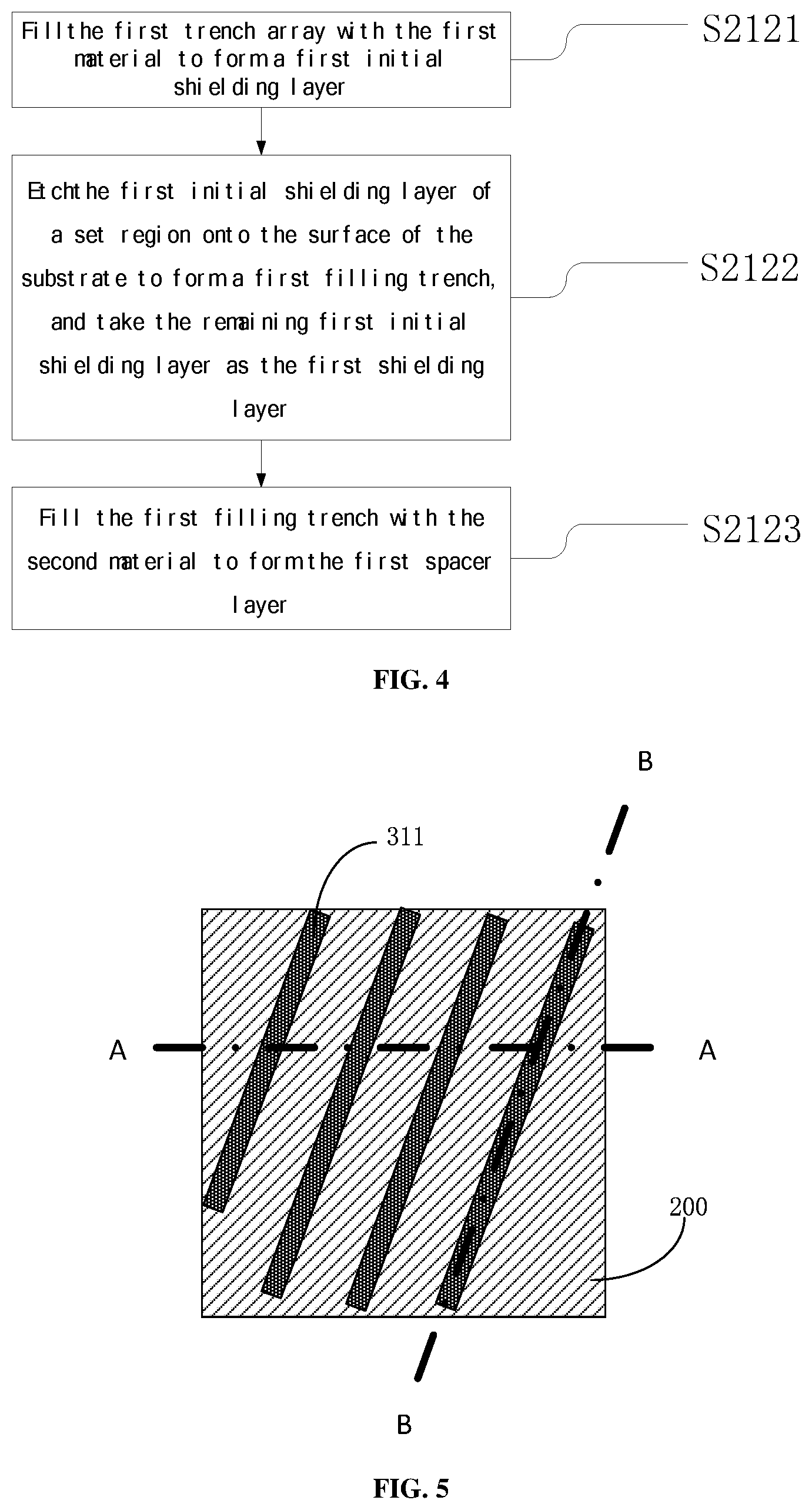 Patent US12100594 Figure 3 – Active region array formation method