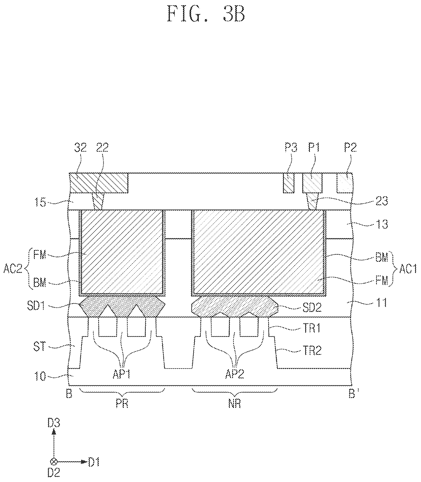 Patent US12100596 Figure 4 – Methods of manufacturing semiconductor devices