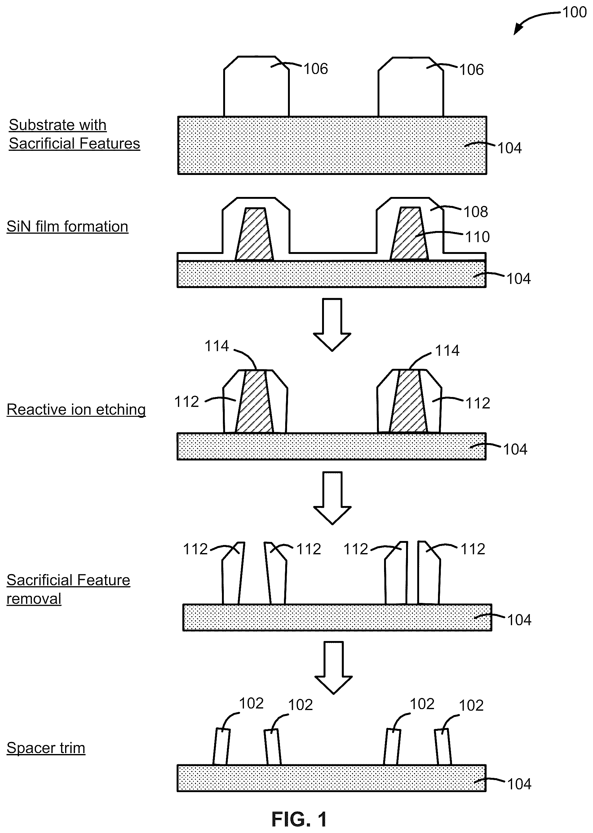 Patent US12100597 Figure 1 – Method and system for forming patterned structures including silicon nitride