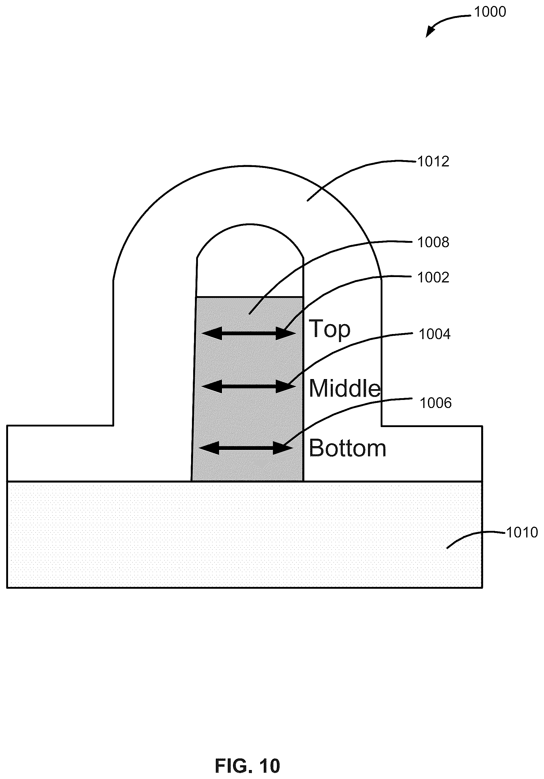 Patent US12100597 Figure 7 – Method and system for forming patterned structures including silicon nitride