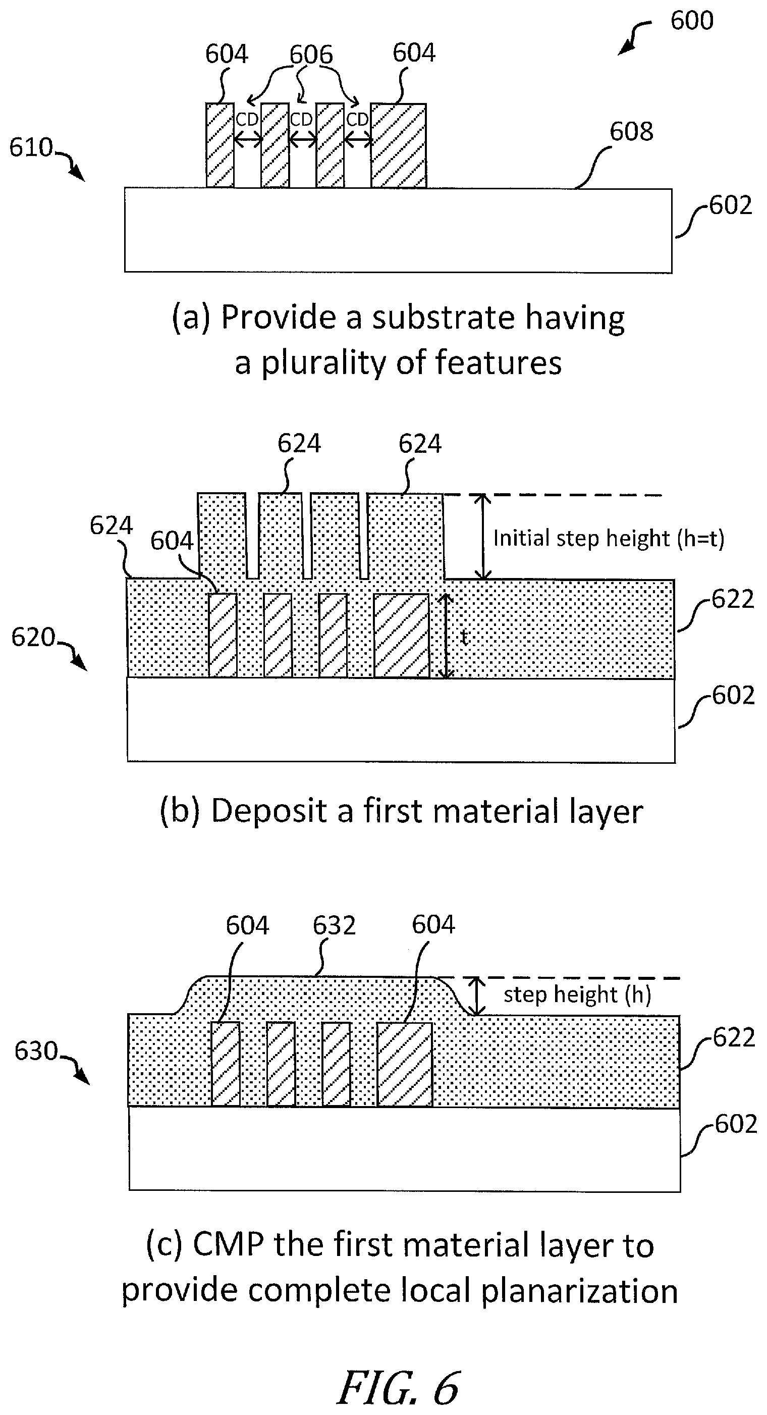 Patent US12100598 Figure 5 – Methods for planarizing a substrate using a combined wet etch and chemical mechanical polishing (CMP) process