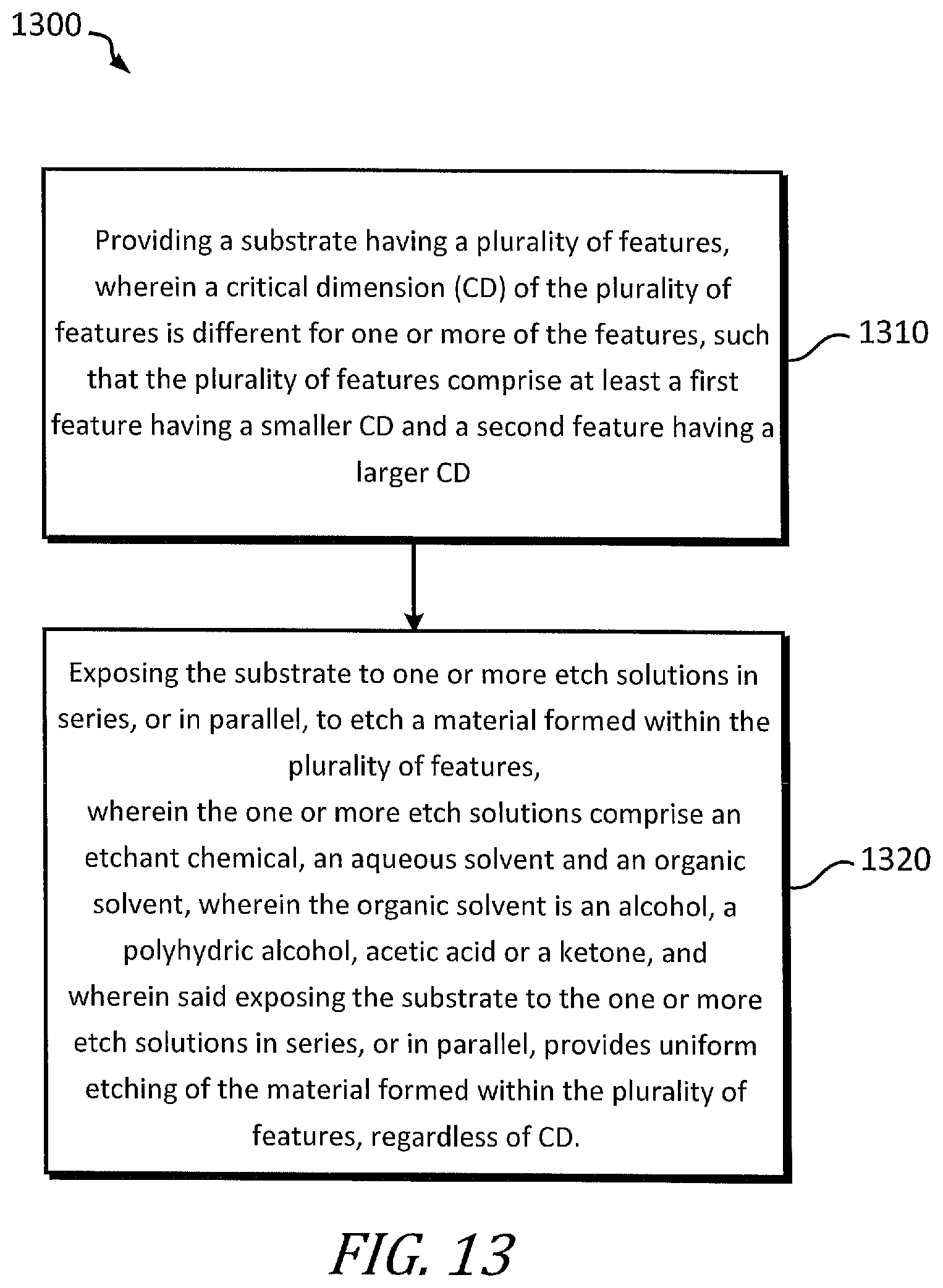 Patent US12100599 Figure 11 – Wet etch process and method to provide uniform etching of material formed within features having different critical dimension (CD)
