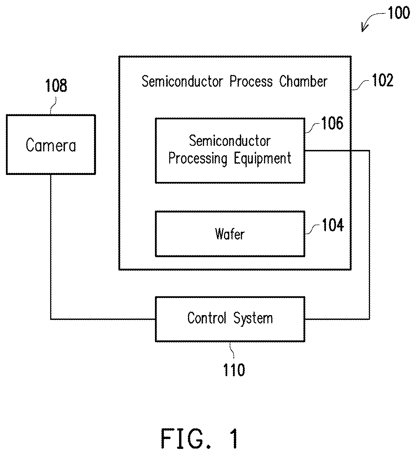 Patent US12100604 Figure 1 – Method and system for recognizing and addressing plasma discharge during semiconductor processes