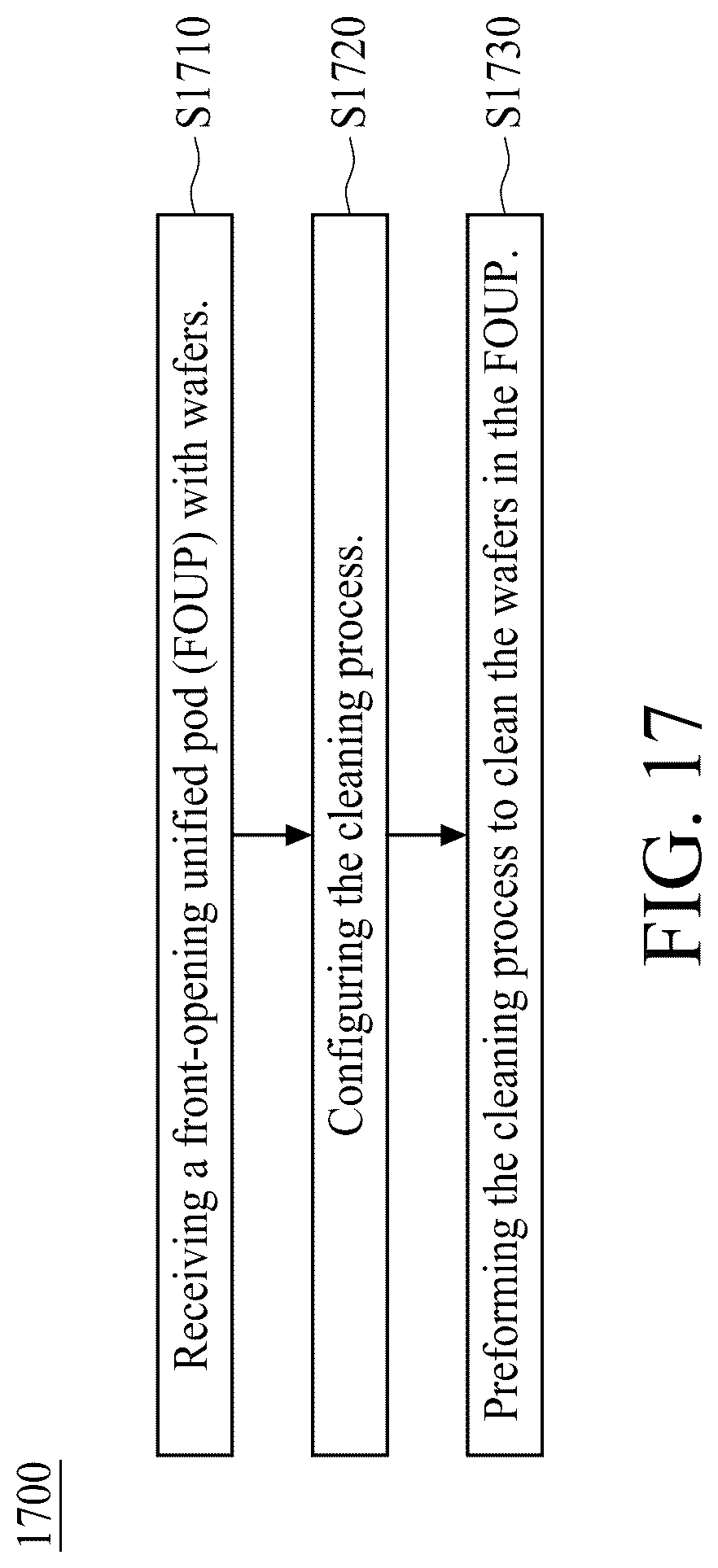 Patent US12100605 Figure 17 – Gas purge device and gas purging method