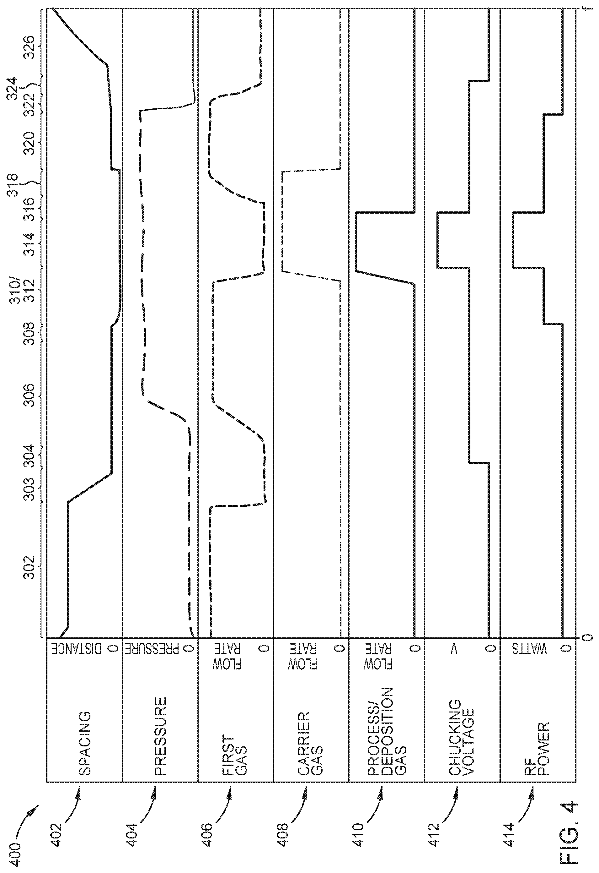 Patent US12100609 Figure 6 – Electrostatic chucking process