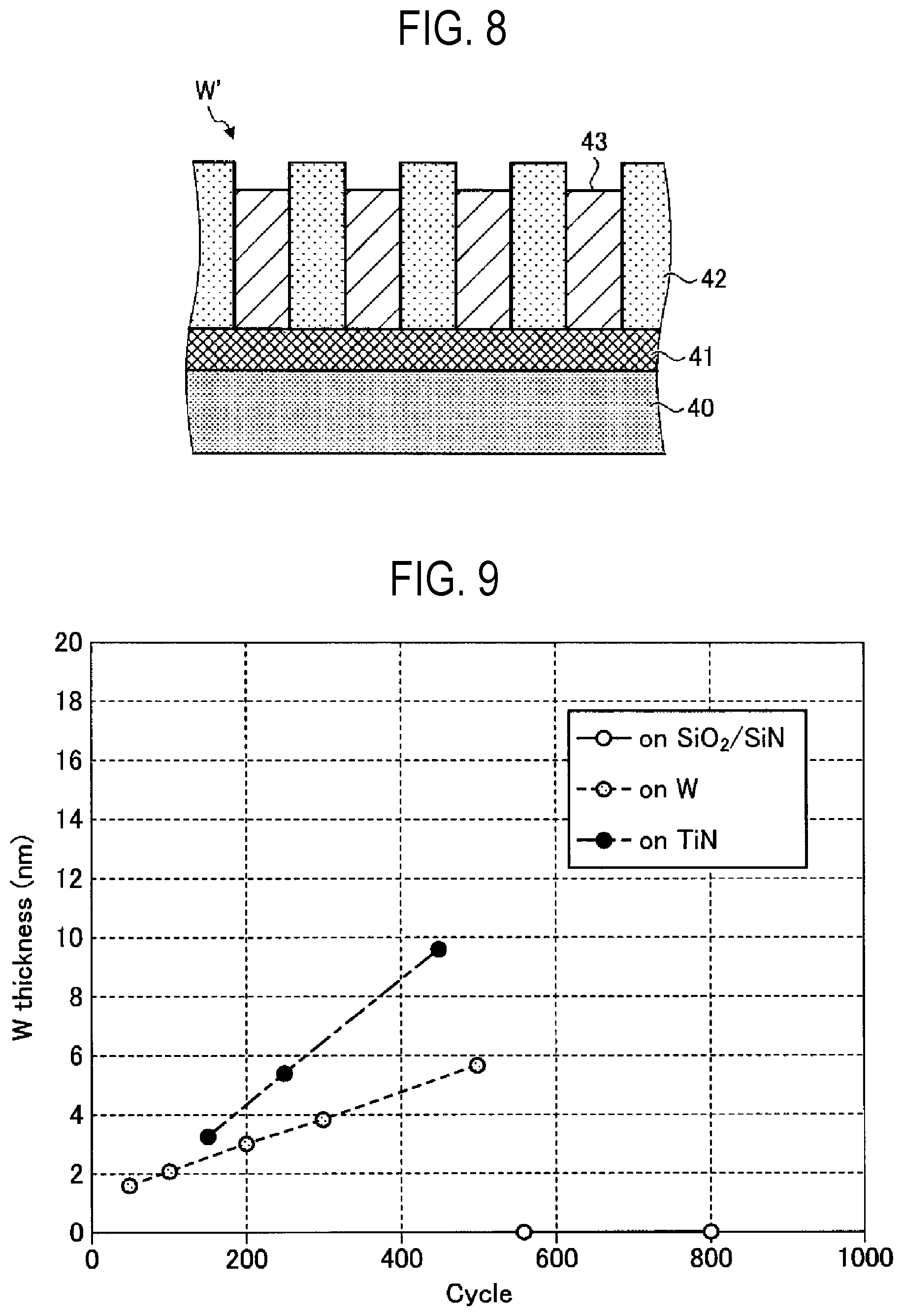 Patent US12100616 Figure 8 – Method of manufacturing semiconductor device