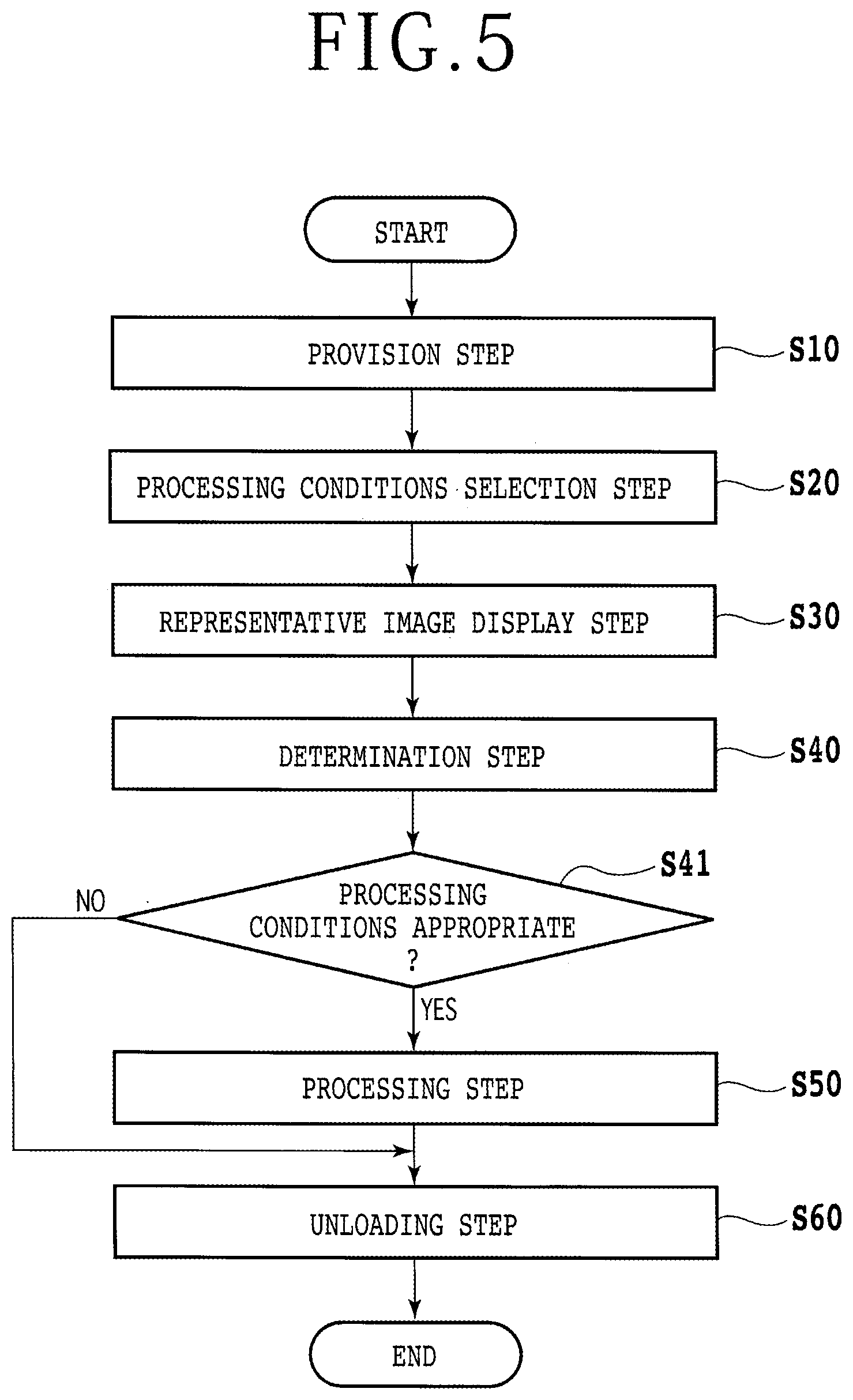 Patent US12100620 Figure 5 – Wafer processing method and machine