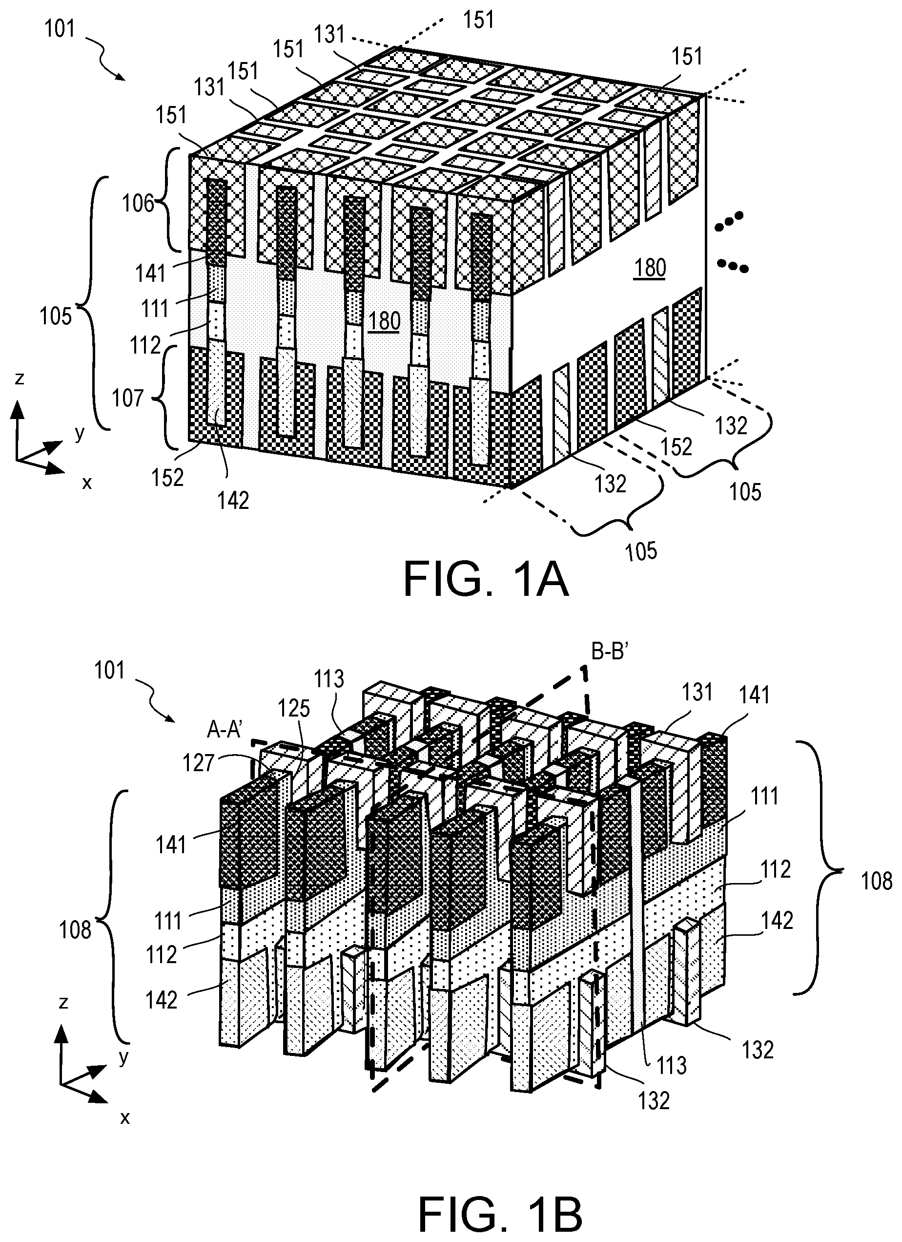 Patent US12100623 Figure 1 – Vertically stacked finFETs and shared gate patterning