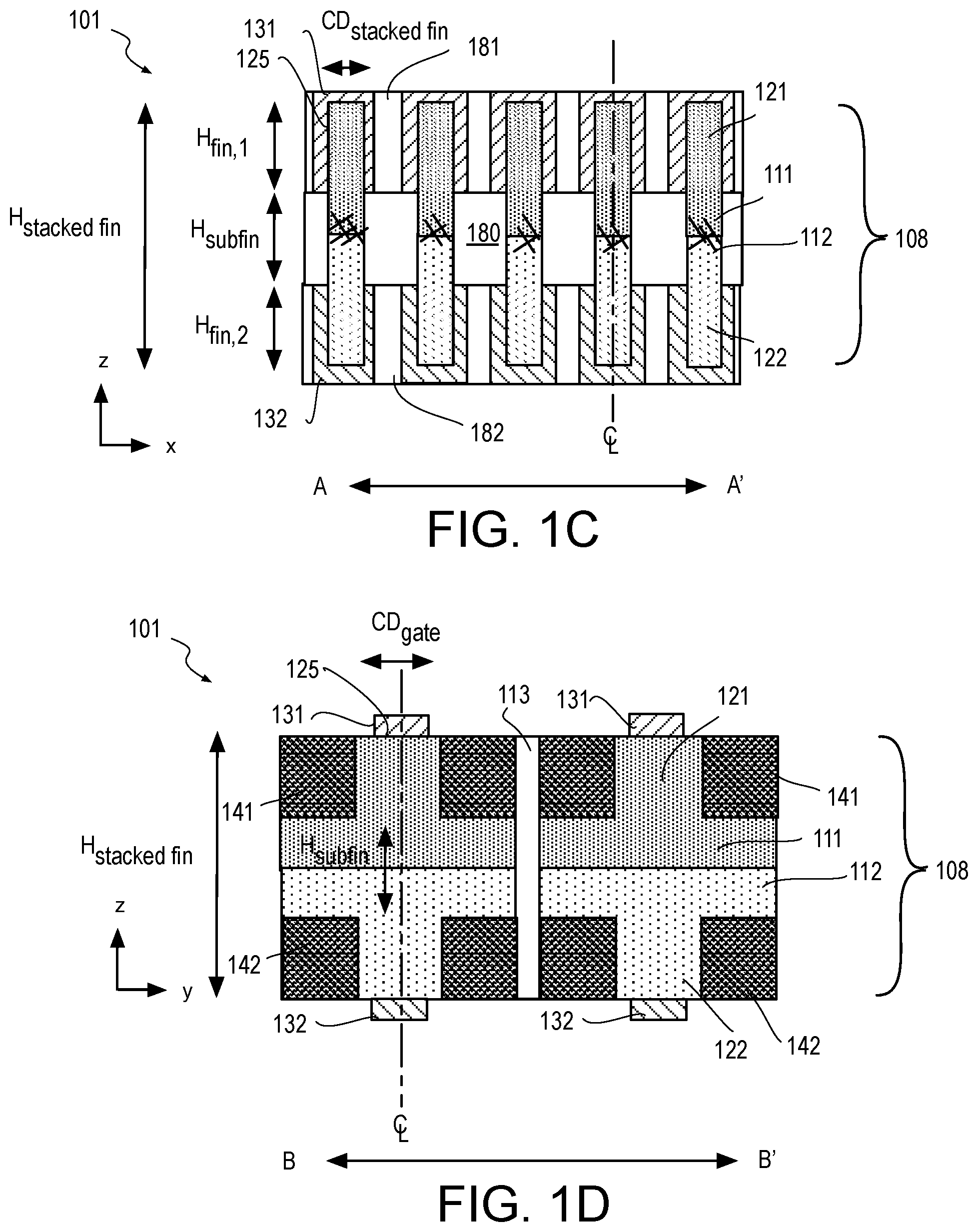 Patent US12100623 Figure 2 – Vertically stacked finFETs and shared gate patterning