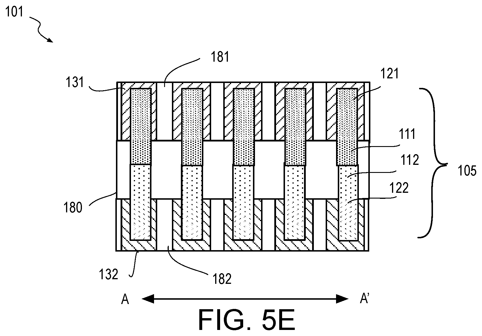 Patent US12100623 Figure 11 – Vertically stacked finFETs and shared gate patterning
