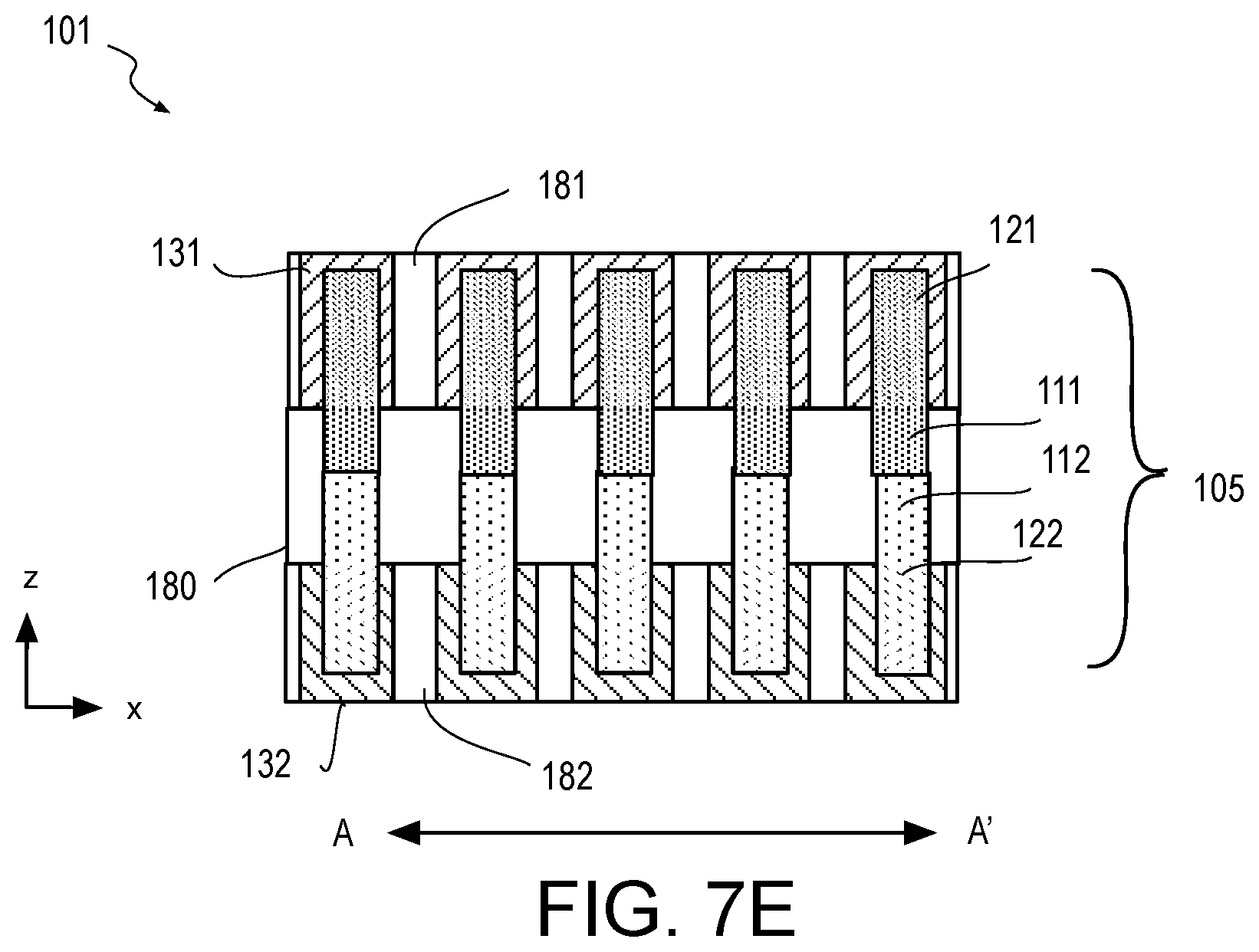 Patent US12100623 Figure 15 – Vertically stacked finFETs and shared gate patterning