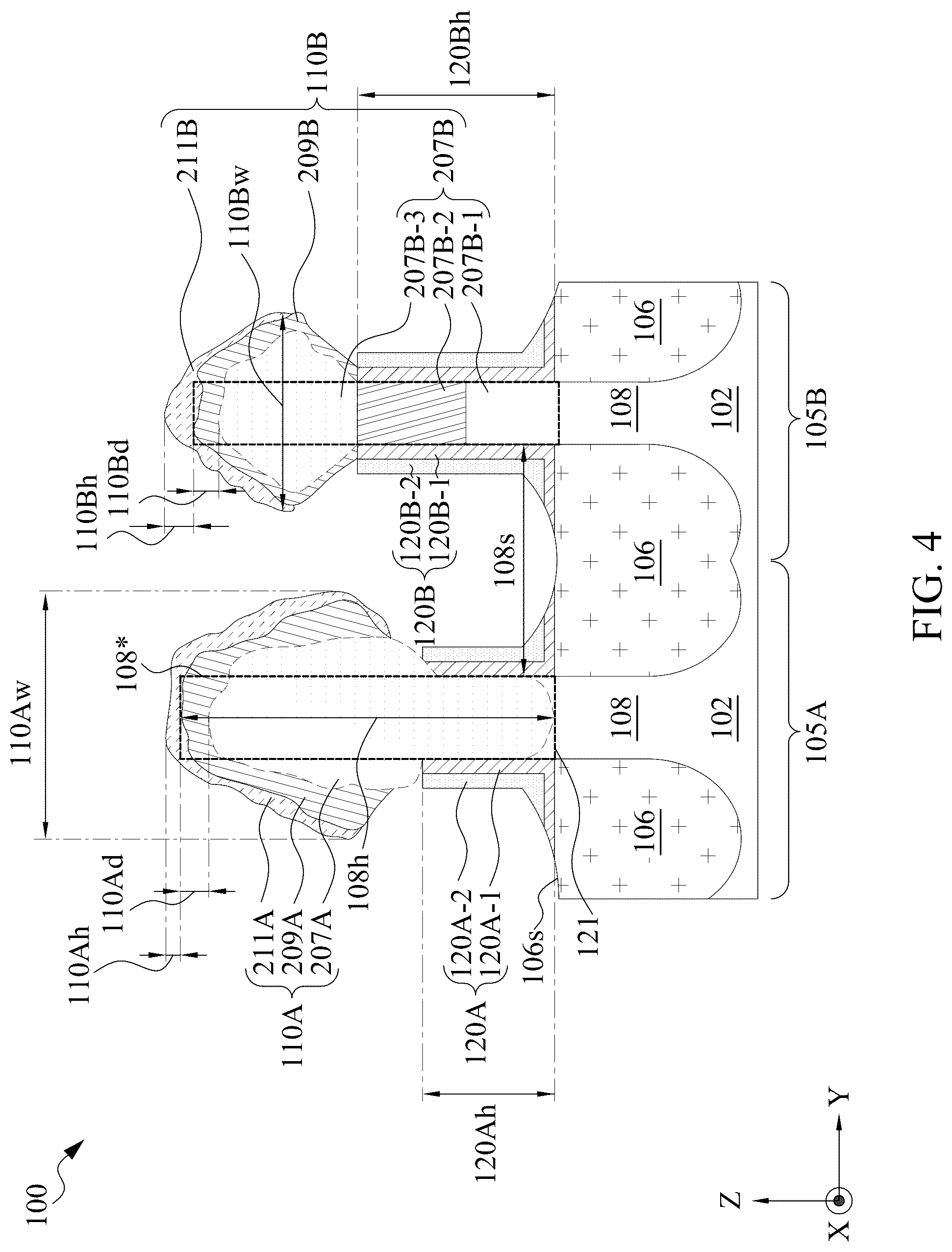Patent US12100626 Figure 4 – Source/drain epitaxial structures for semiconductor devices