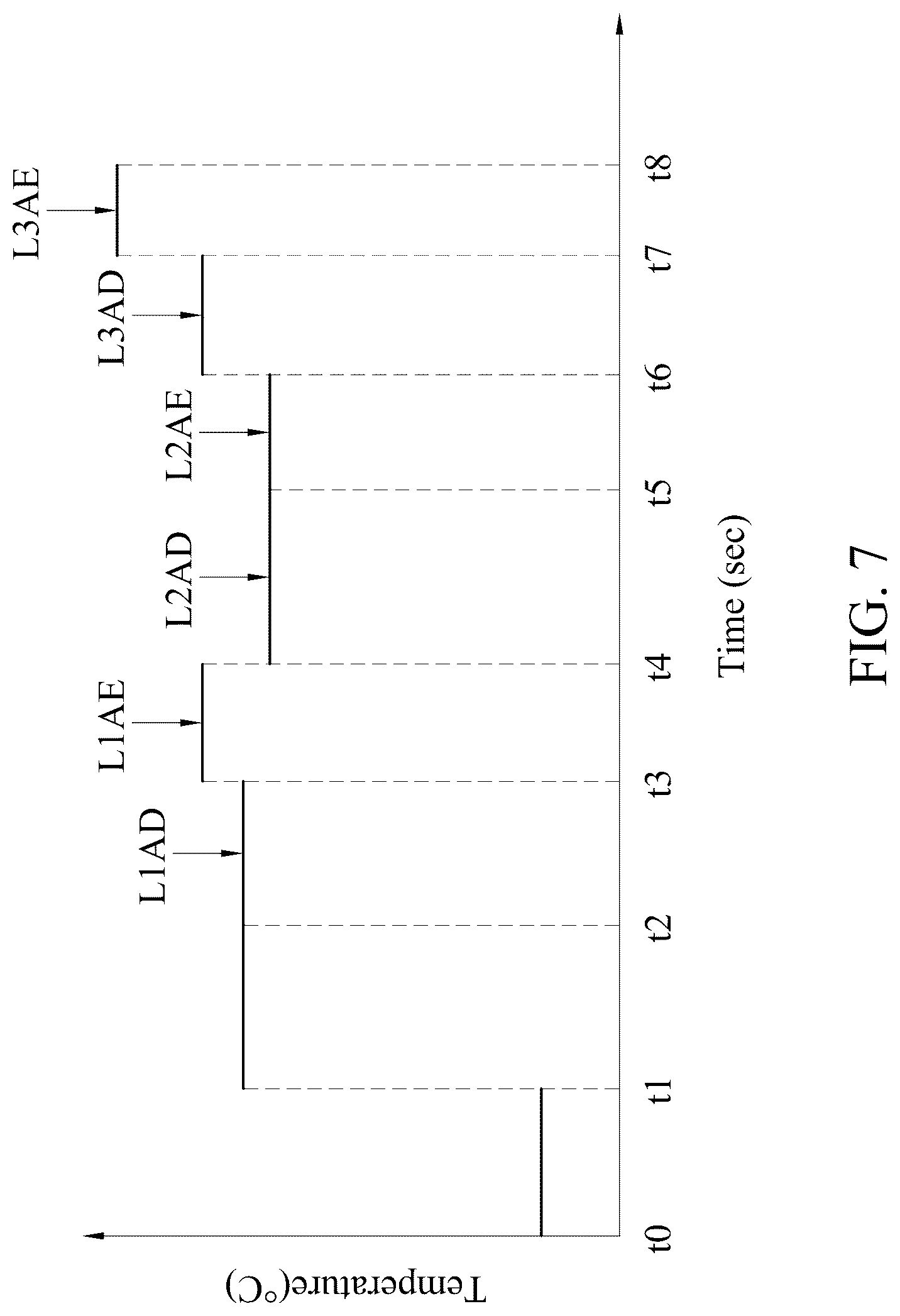 Patent US12100626 Figure 7 – Source/drain epitaxial structures for semiconductor devices