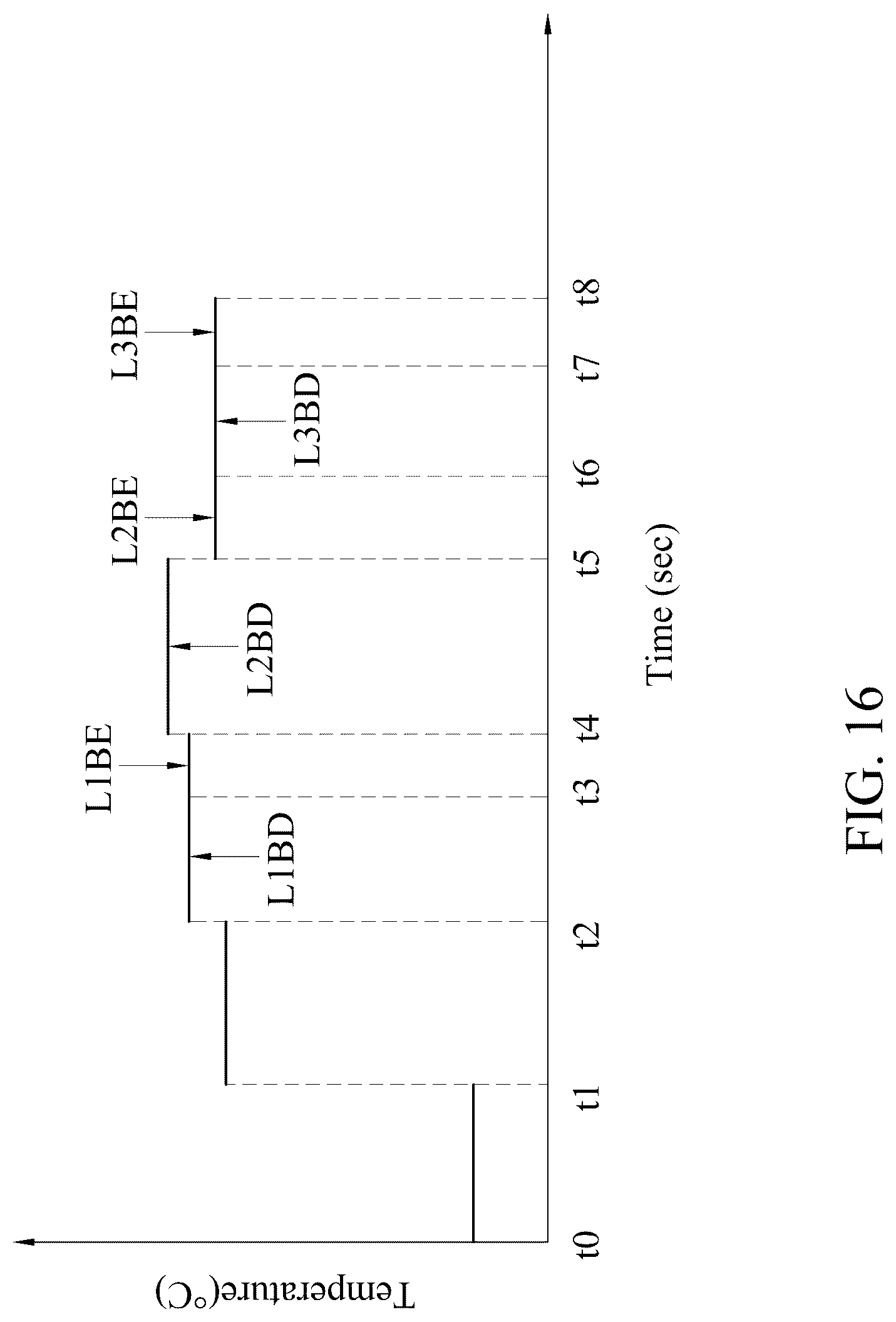 Patent US12100626 Figure 16 – Source/drain epitaxial structures for semiconductor devices
