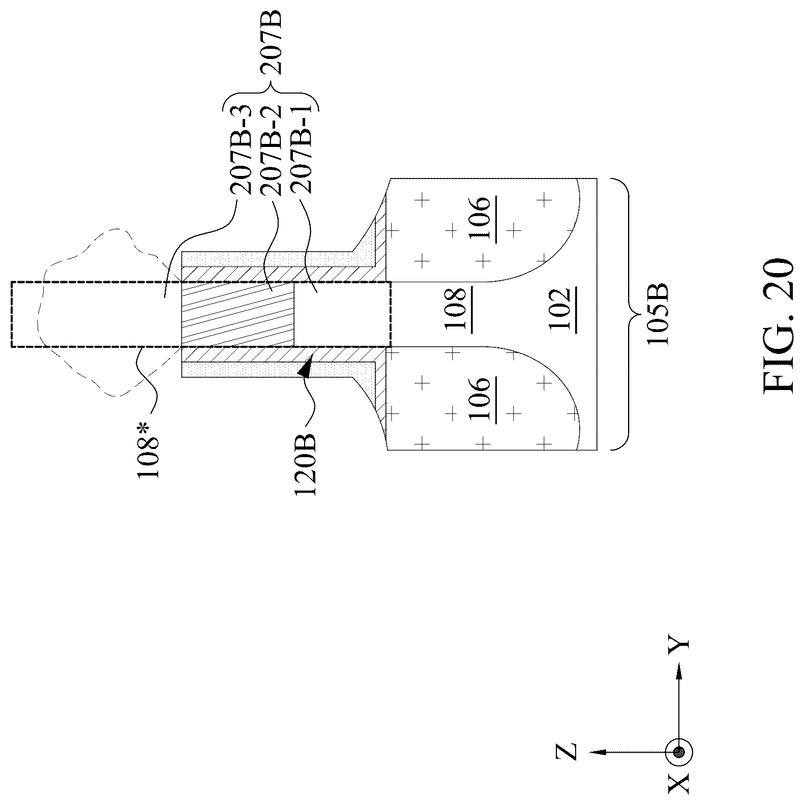 Patent US12100626 Figure 20 – Source/drain epitaxial structures for semiconductor devices