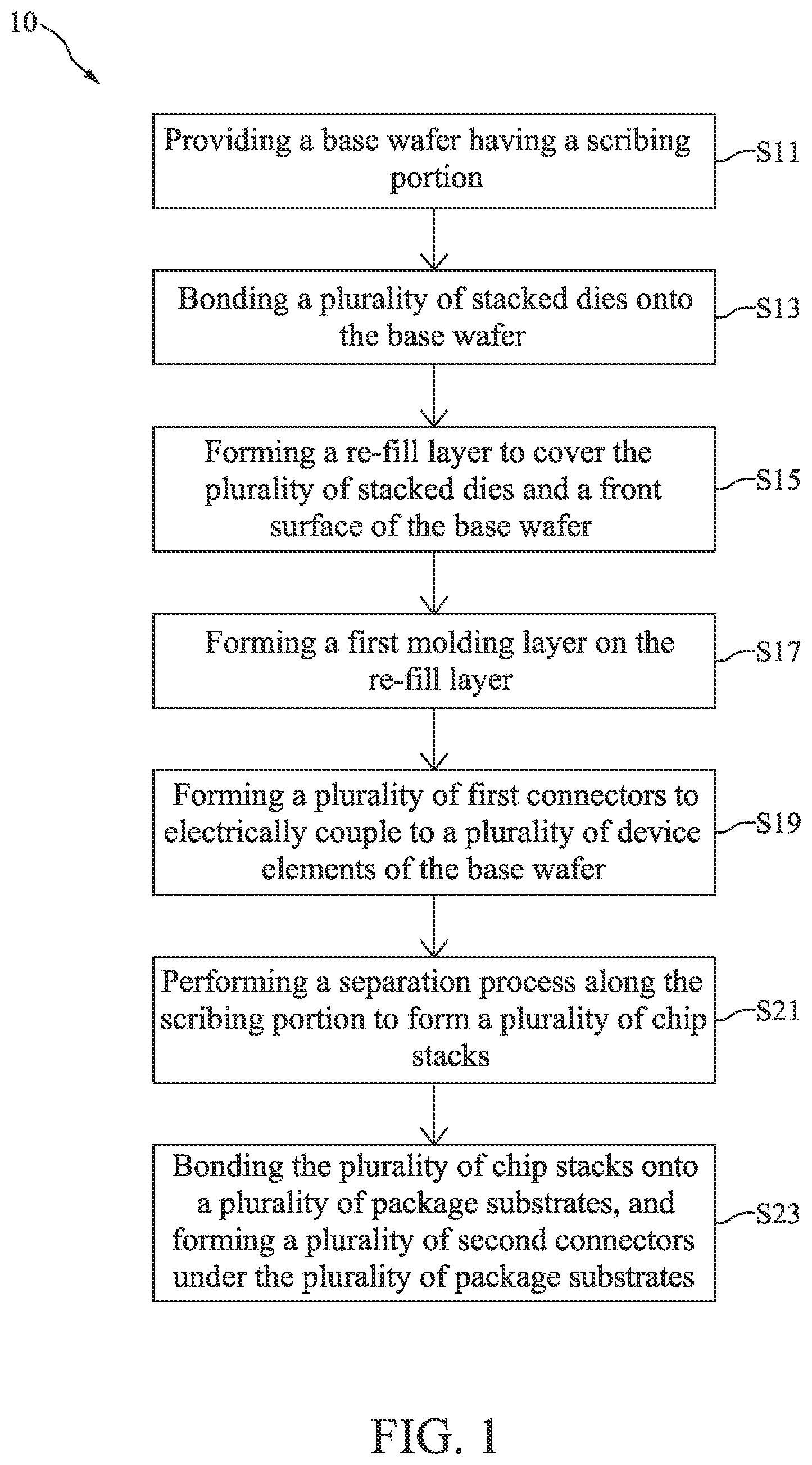 Patent US12100634 Figure 1 – Semiconductor device with re-fill layer
