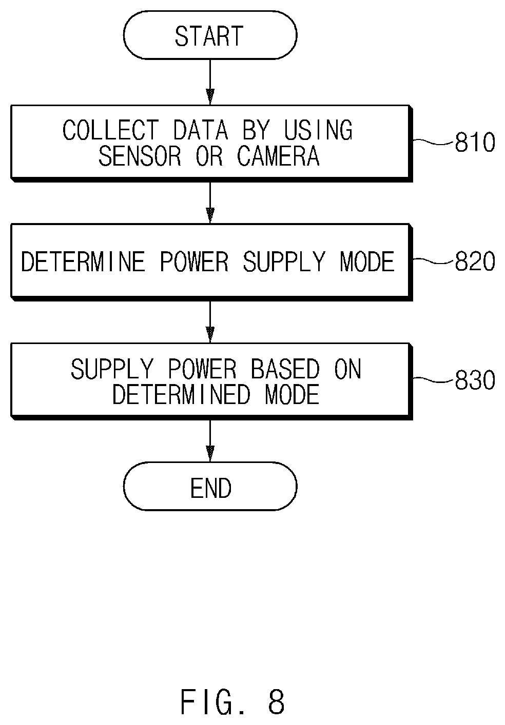 Patent US12100637 Figure 8 – Electronic device including cooling structure