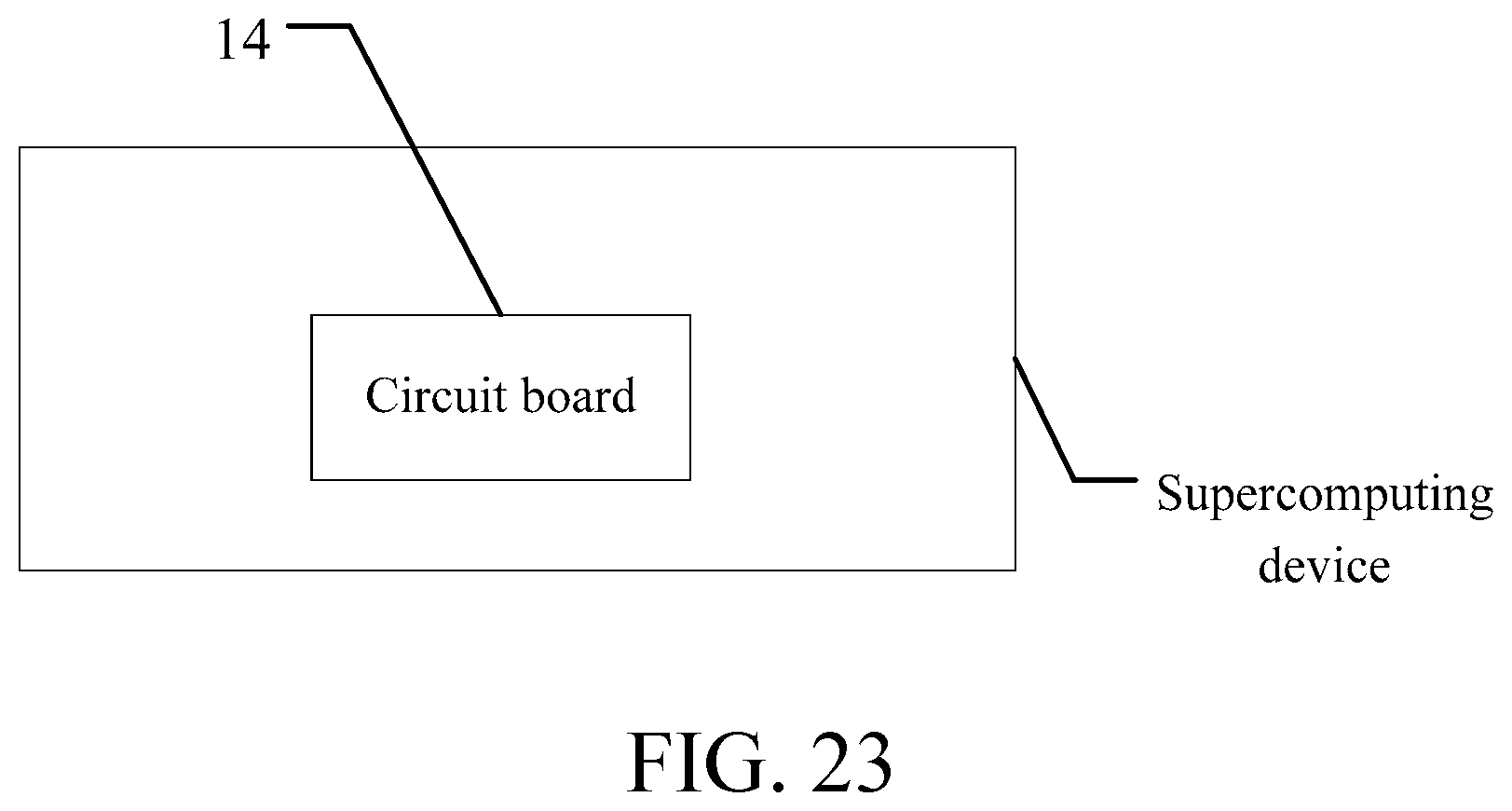 Patent US12100639 Figure 15 – Chip heat dissipation structure, chip structure, circuit board and supercomputing device