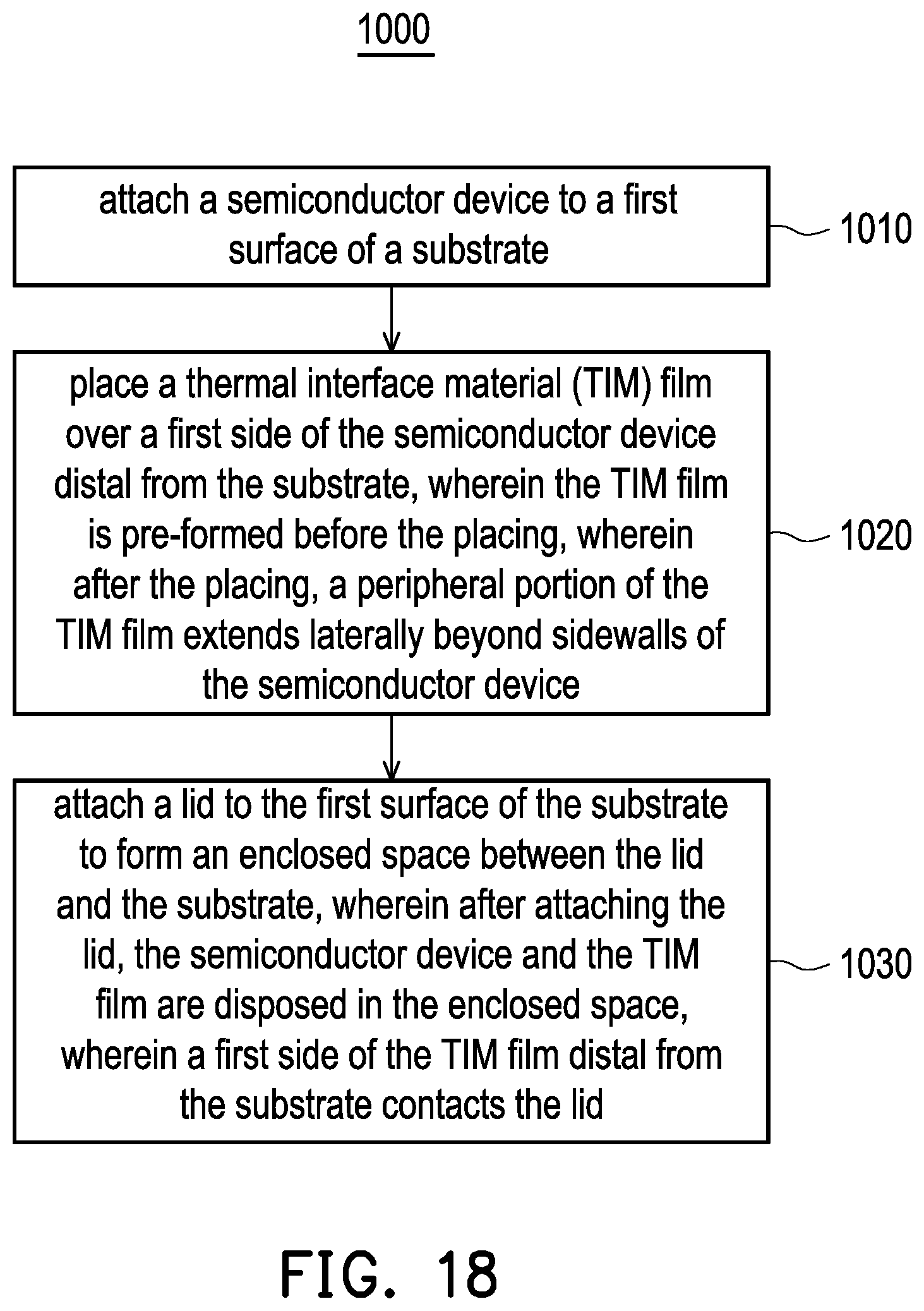 Patent US12100640 Figure 19 – High efficiency heat dissipation using thermal interface material film