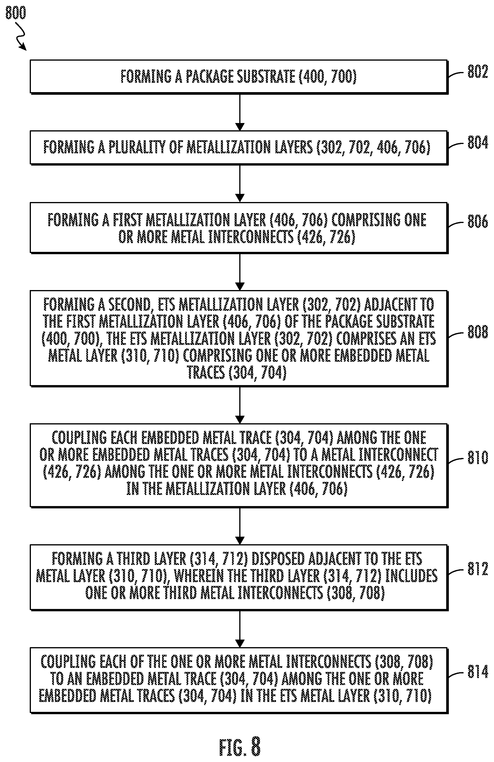 Patent US12100645 Figure 10 – Integrated circuit (IC) package employing added metal for embedded metal traces in ETS-based substrate for reduced signal path impedance, and related fabrication methods