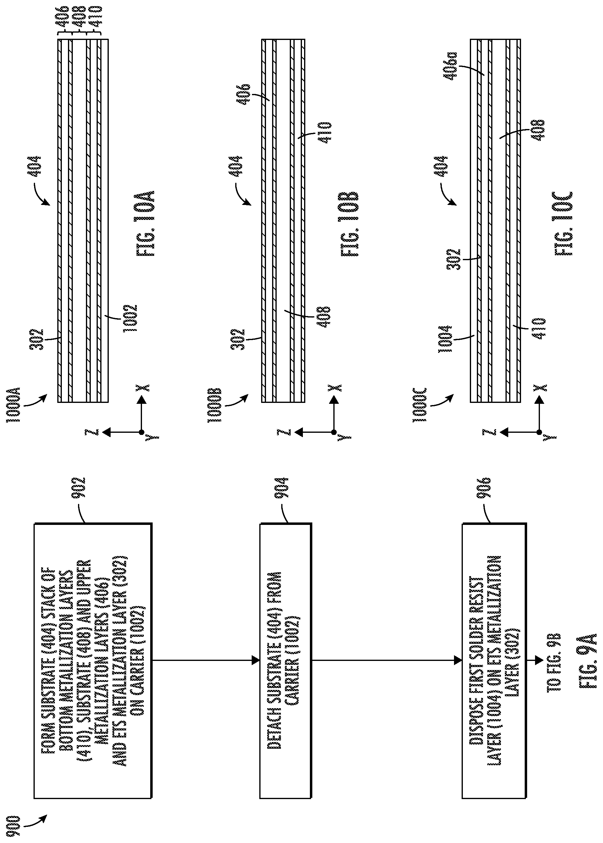 Patent US12100645 Figure 11 – Integrated circuit (IC) package employing added metal for embedded metal traces in ETS-based substrate for reduced signal path impedance, and related fabrication methods