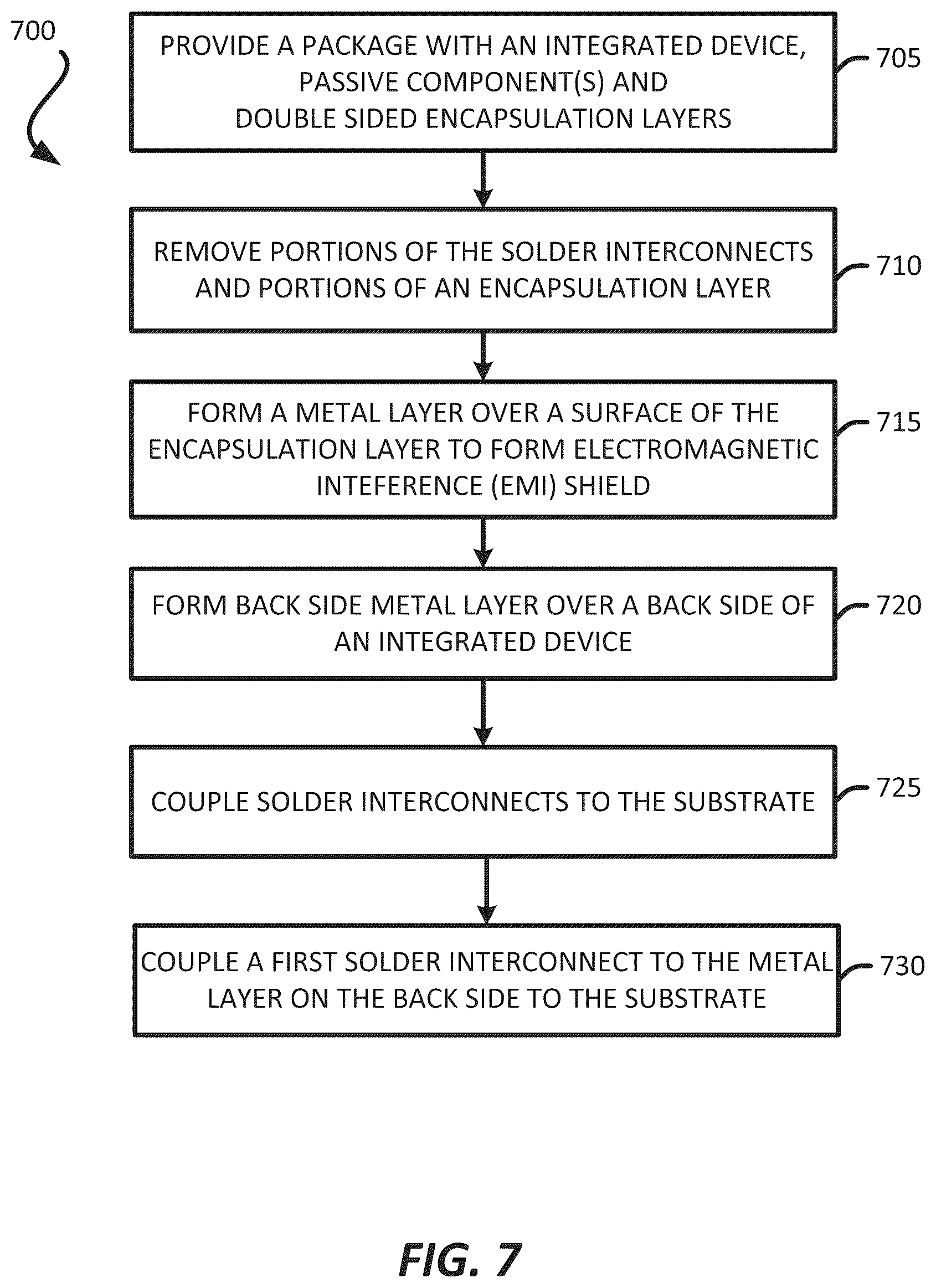 Patent US12100649 Figure 12 – Package comprising an integrated device with a back side metal layer