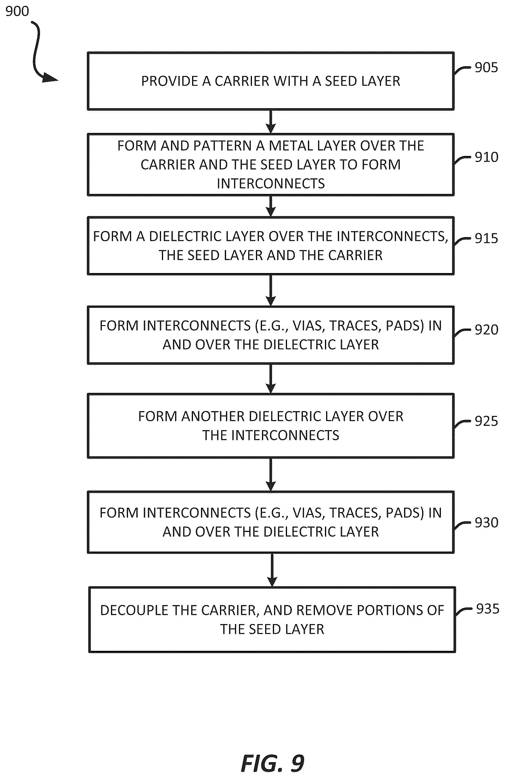 Patent US12100649 Figure 15 – Package comprising an integrated device with a back side metal layer