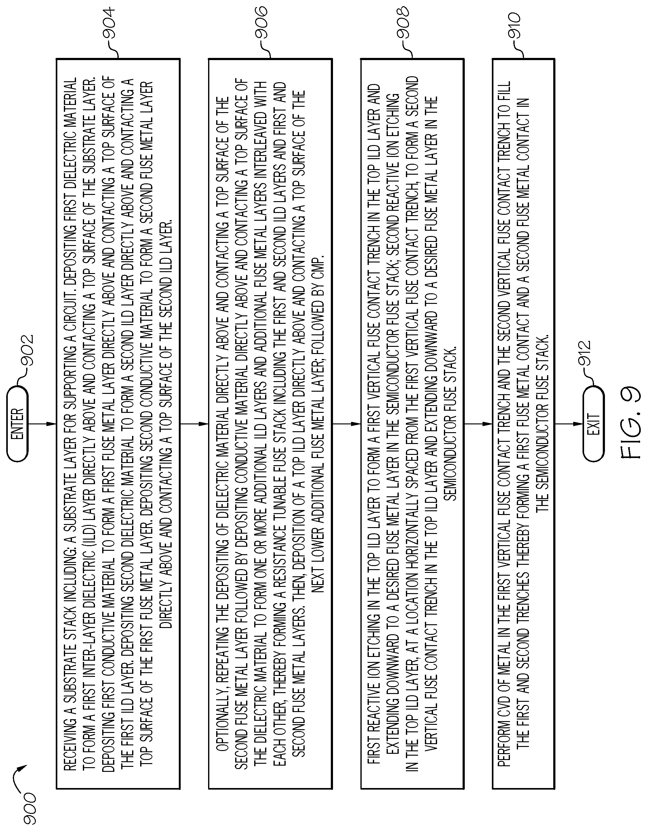 Patent US12100653 Figure 9 – Resistance tunable fuse structure formed by embedded thin metal layers