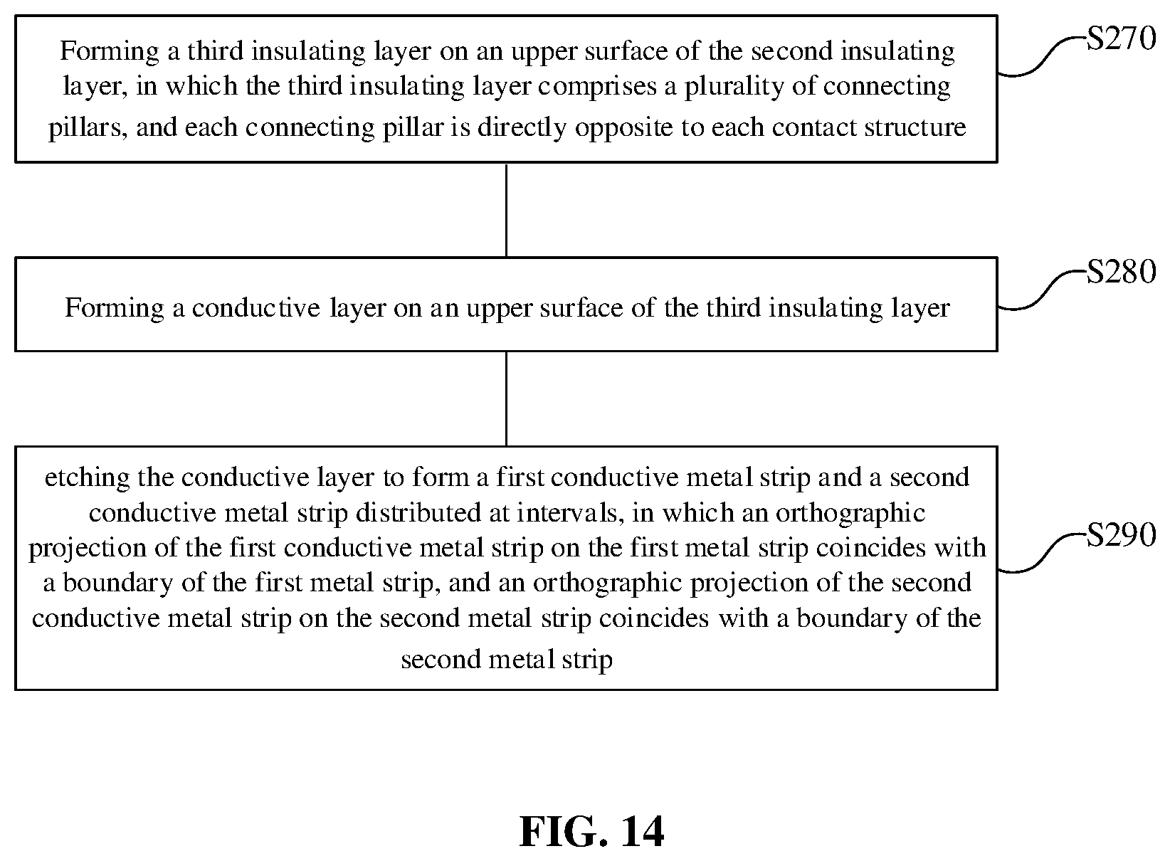 Patent US12100654 Figure 14 – Storage device, semiconductor structure and method for forming same