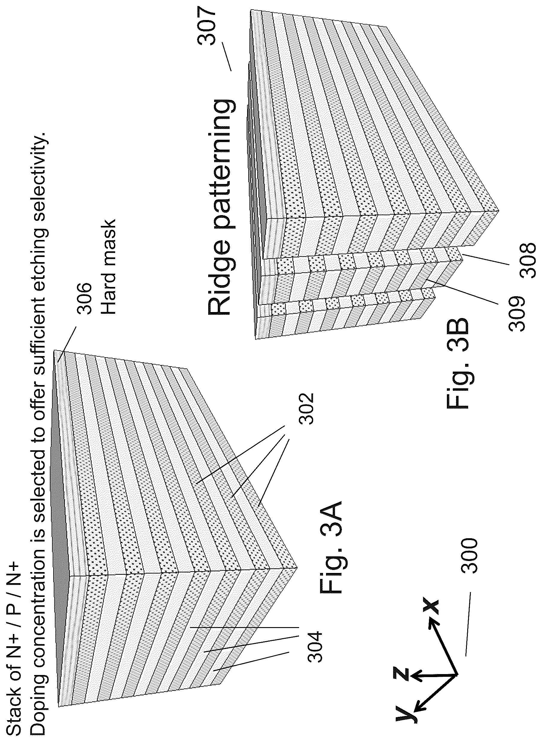 Patent US12100658 Figure 2 – Method to produce a 3D multilayer semiconductor device and structure