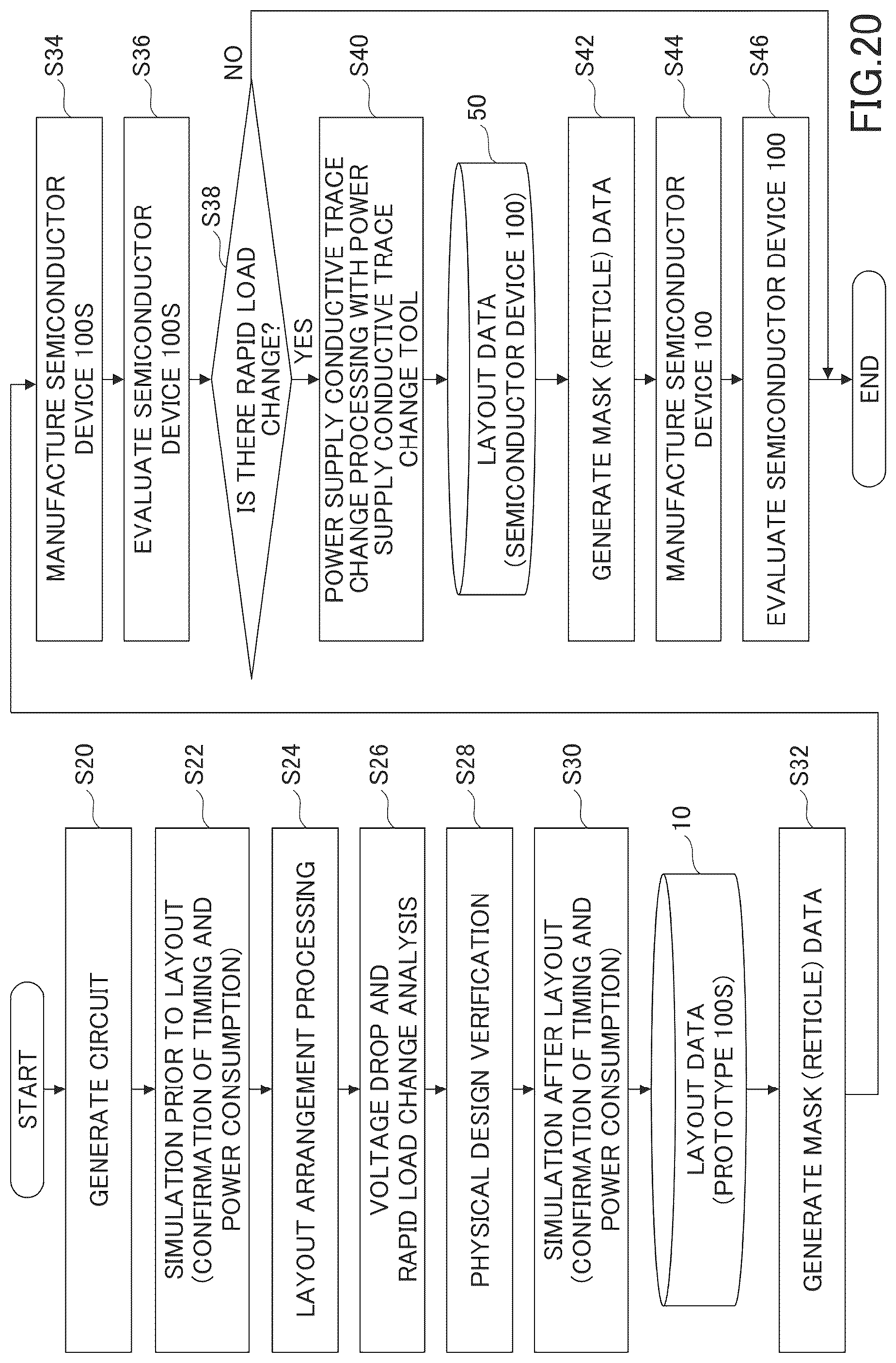 Patent US12100659 Figure 20 – Power supply conductive trace structure of semiconductor device and power supply conductive trace layout method of semiconductor device