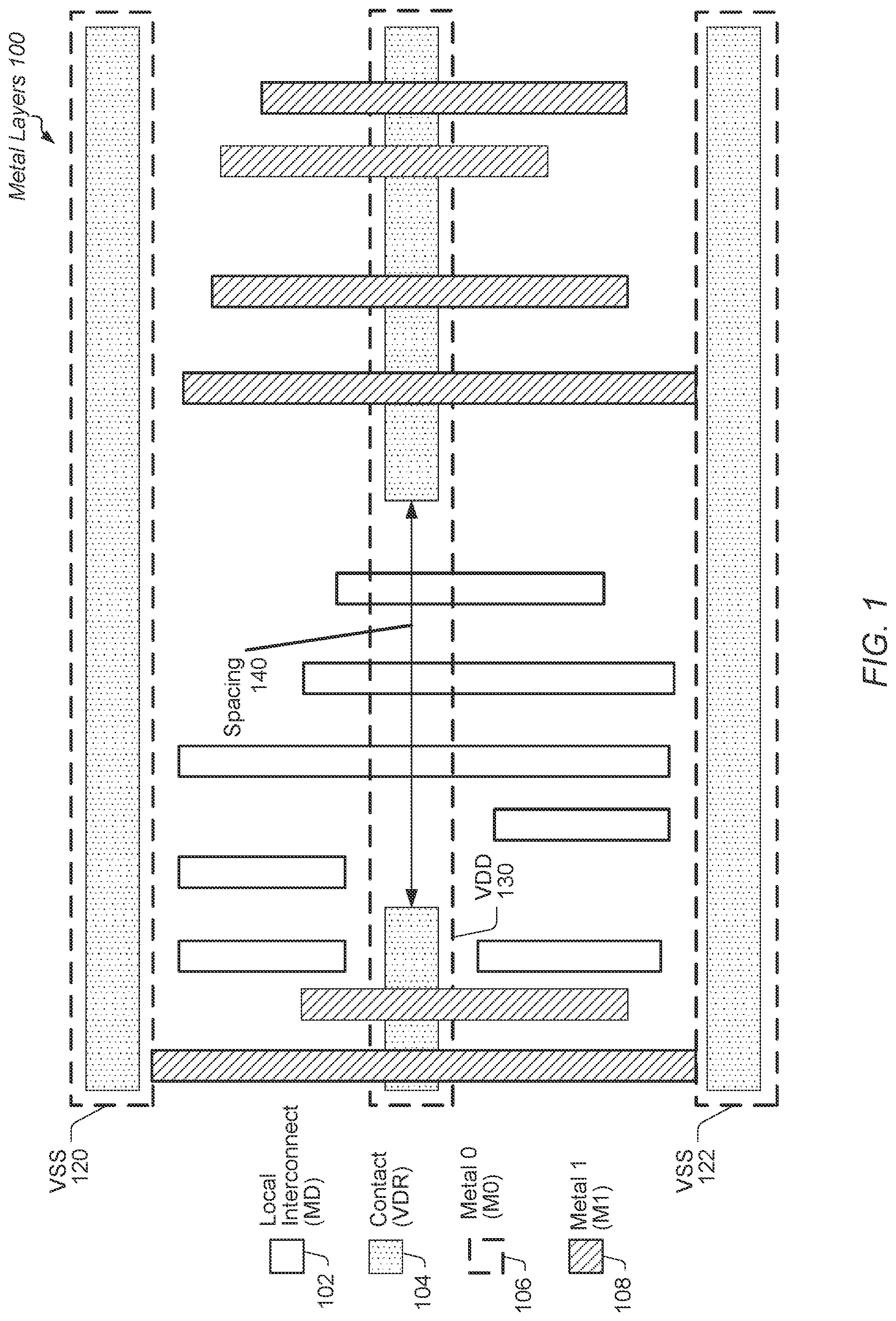 Patent US12100660 Figure 1 – Low congestion standard cells