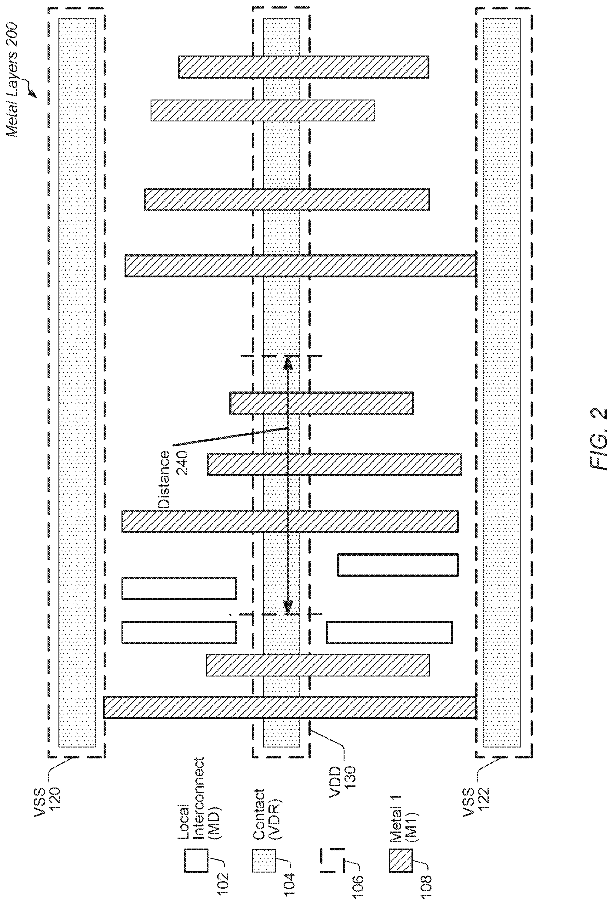 Patent US12100660 Figure 2 – Low congestion standard cells
