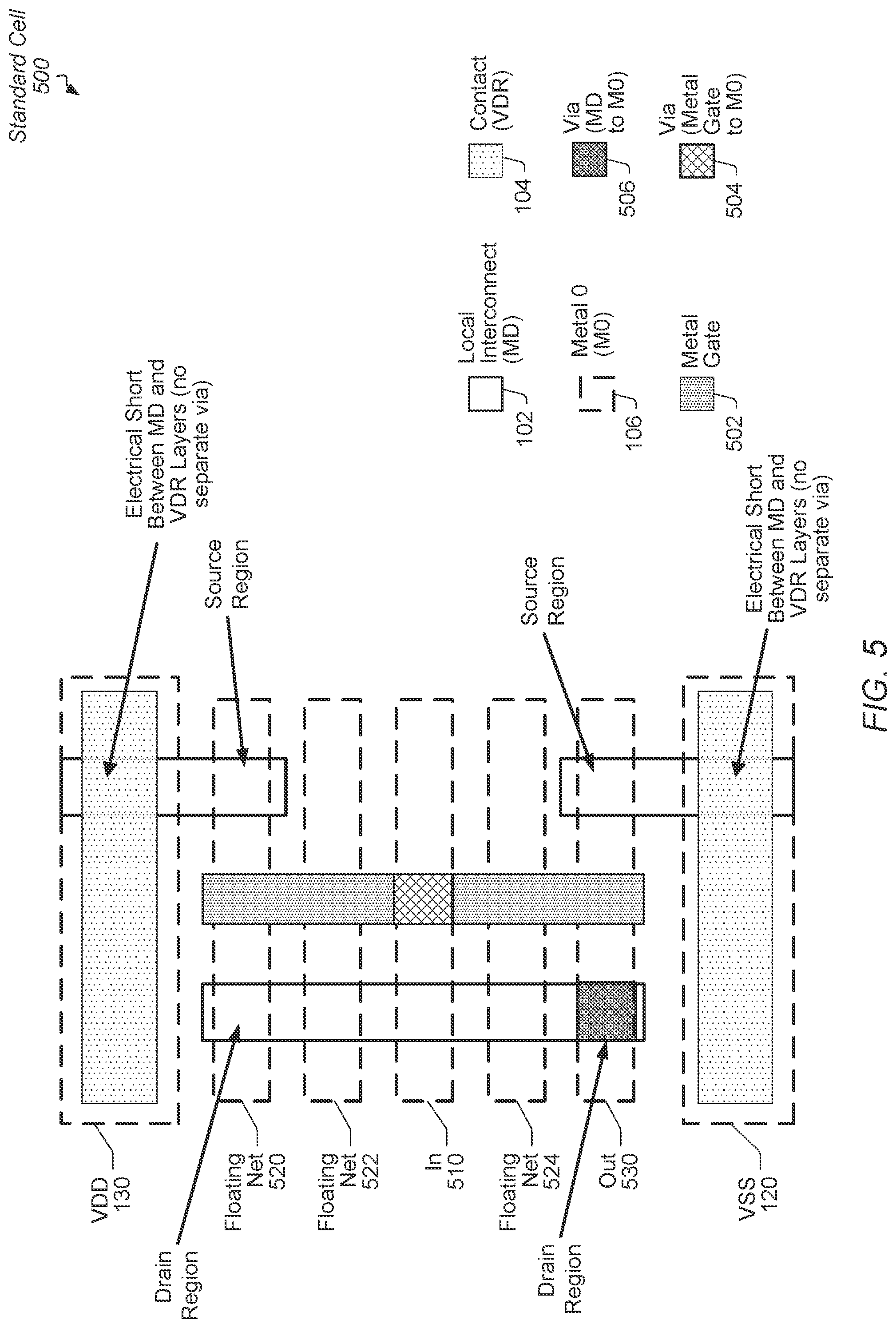Patent US12100660 Figure 5 – Low congestion standard cells