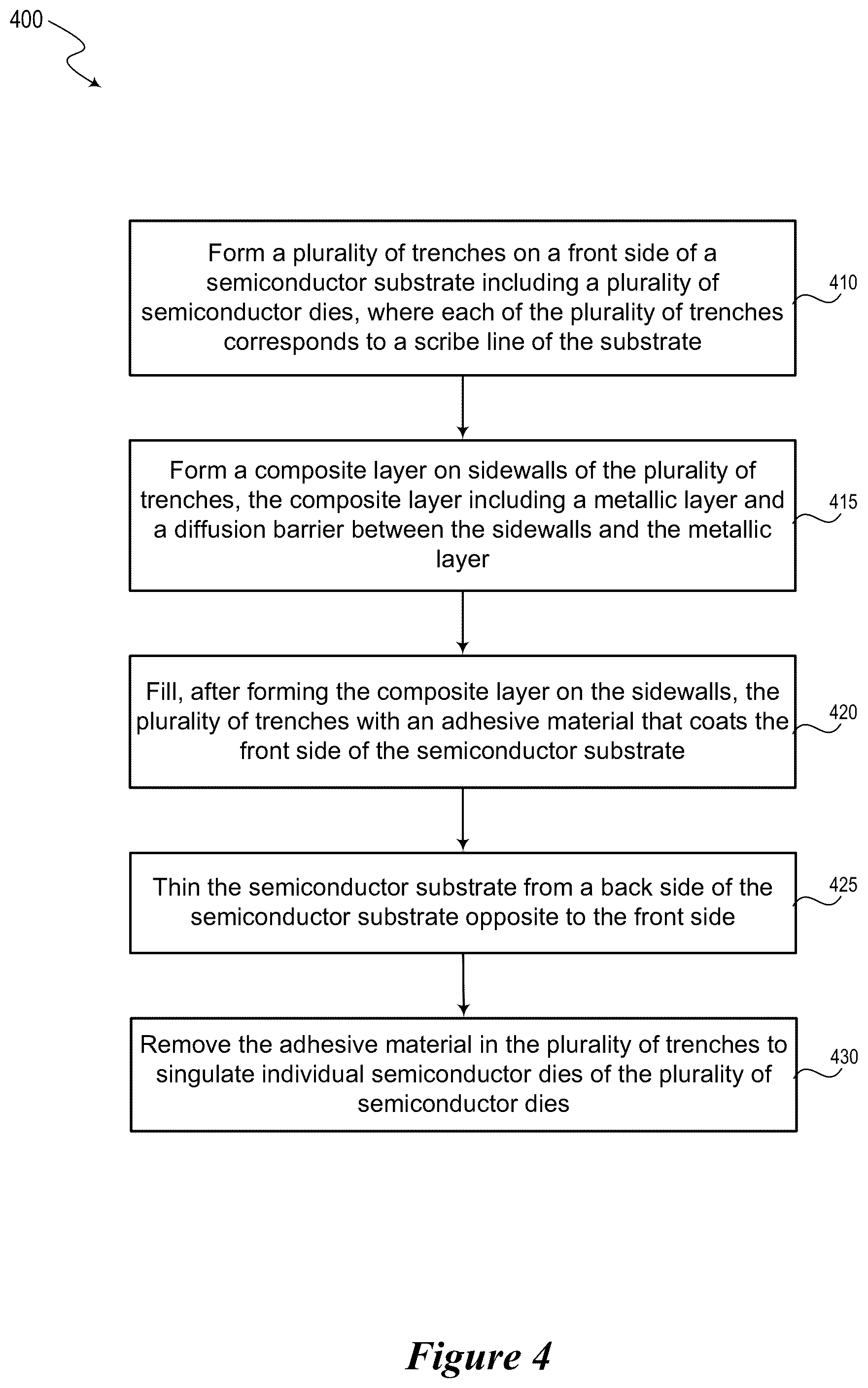 Patent US12100661 Figure 12 – Semiconductor die edge protection for semiconductor device assemblies and associated systems and methods