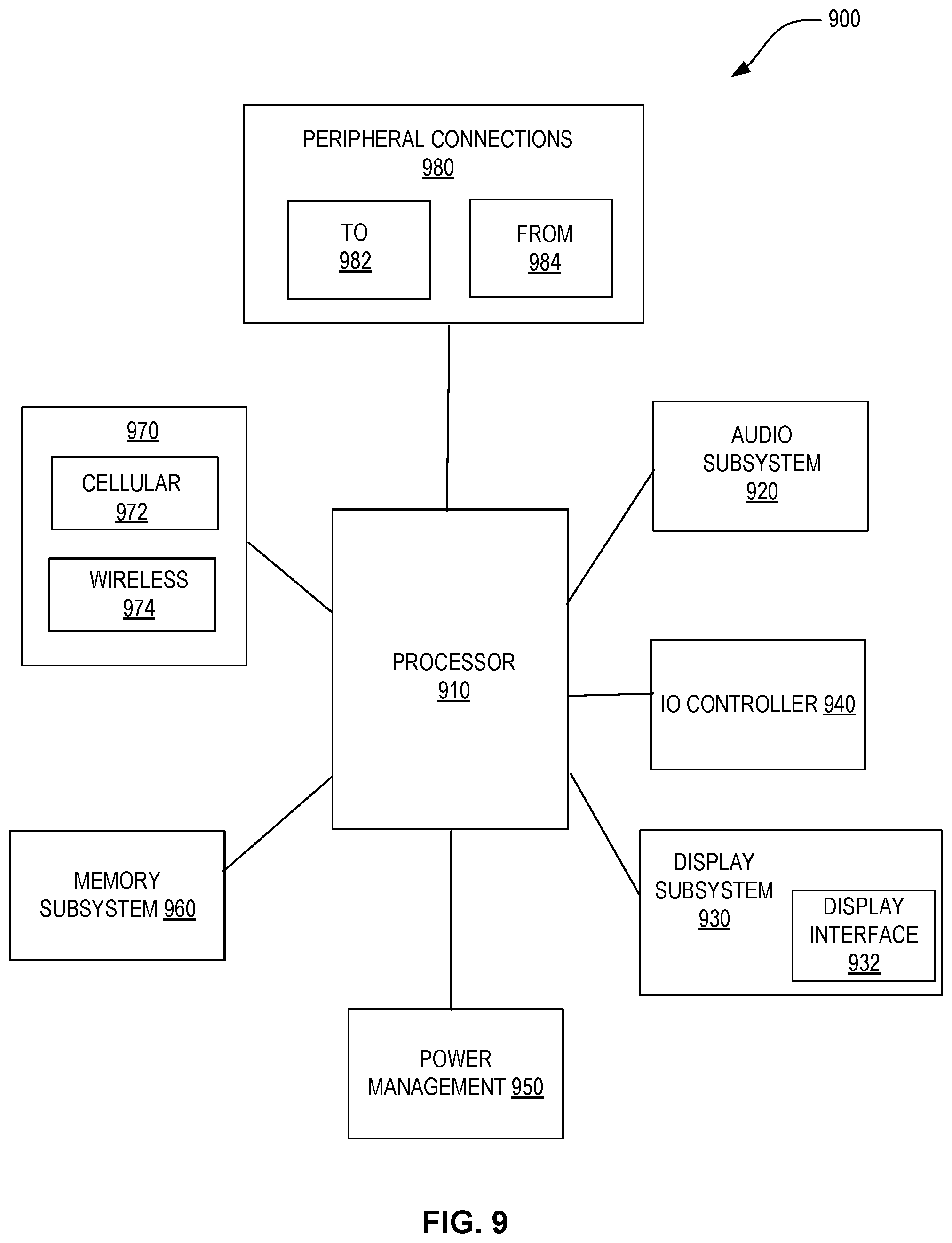 Patent US12100662 Figure 14 – Power-forwarding bridge for inter-chip data signal transfer
