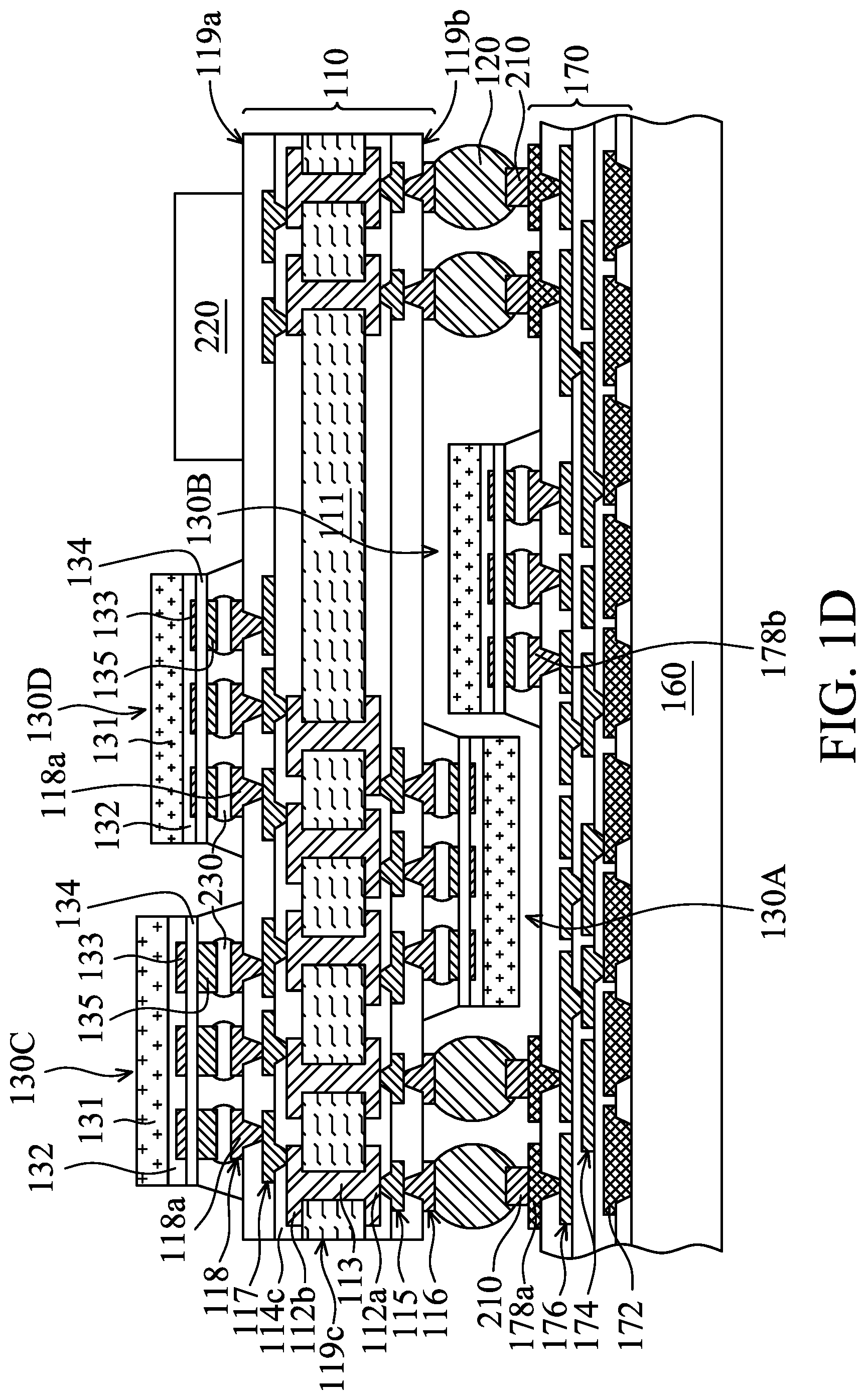 Patent US12100666 Figure 4 – Method for forming chip package structure
