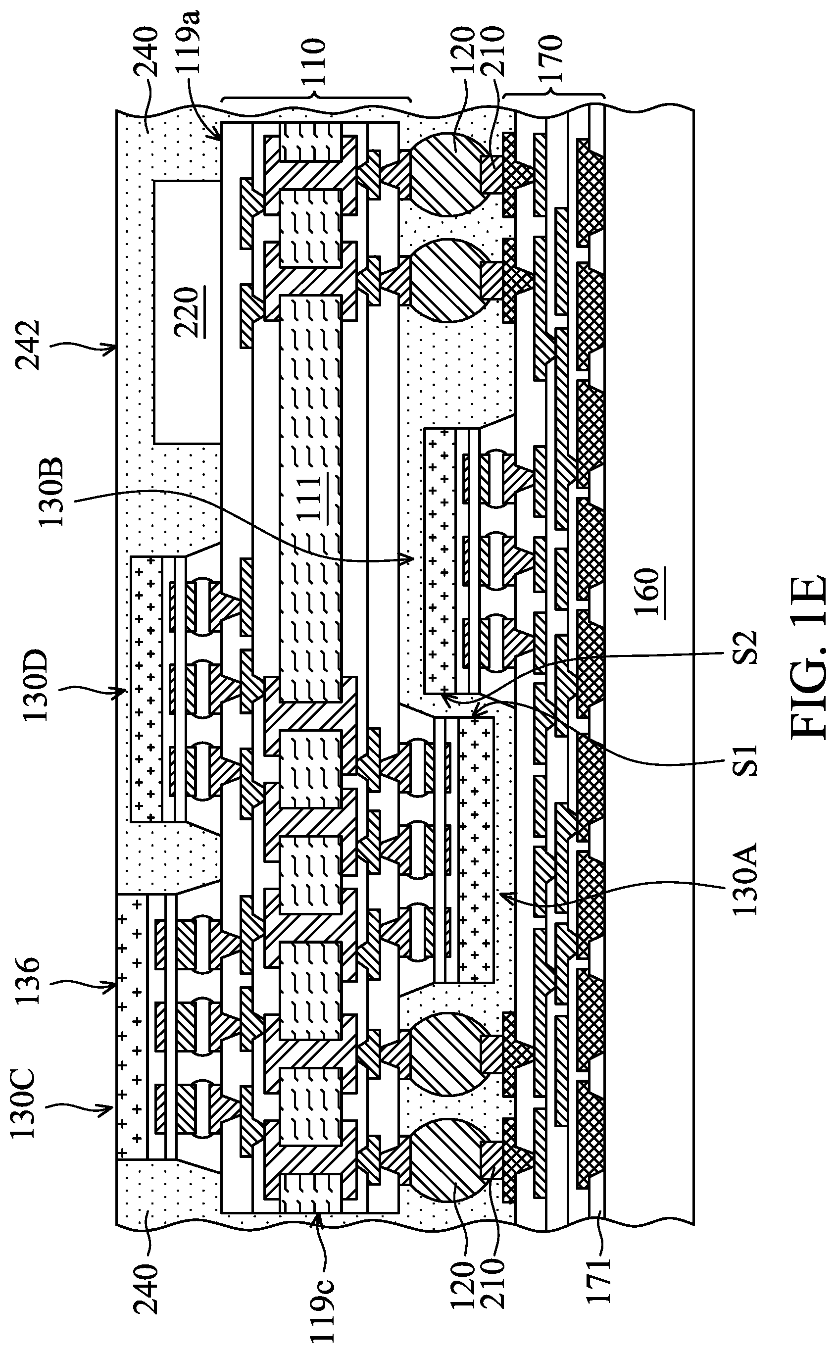 Patent US12100666 Figure 5 – Method for forming chip package structure