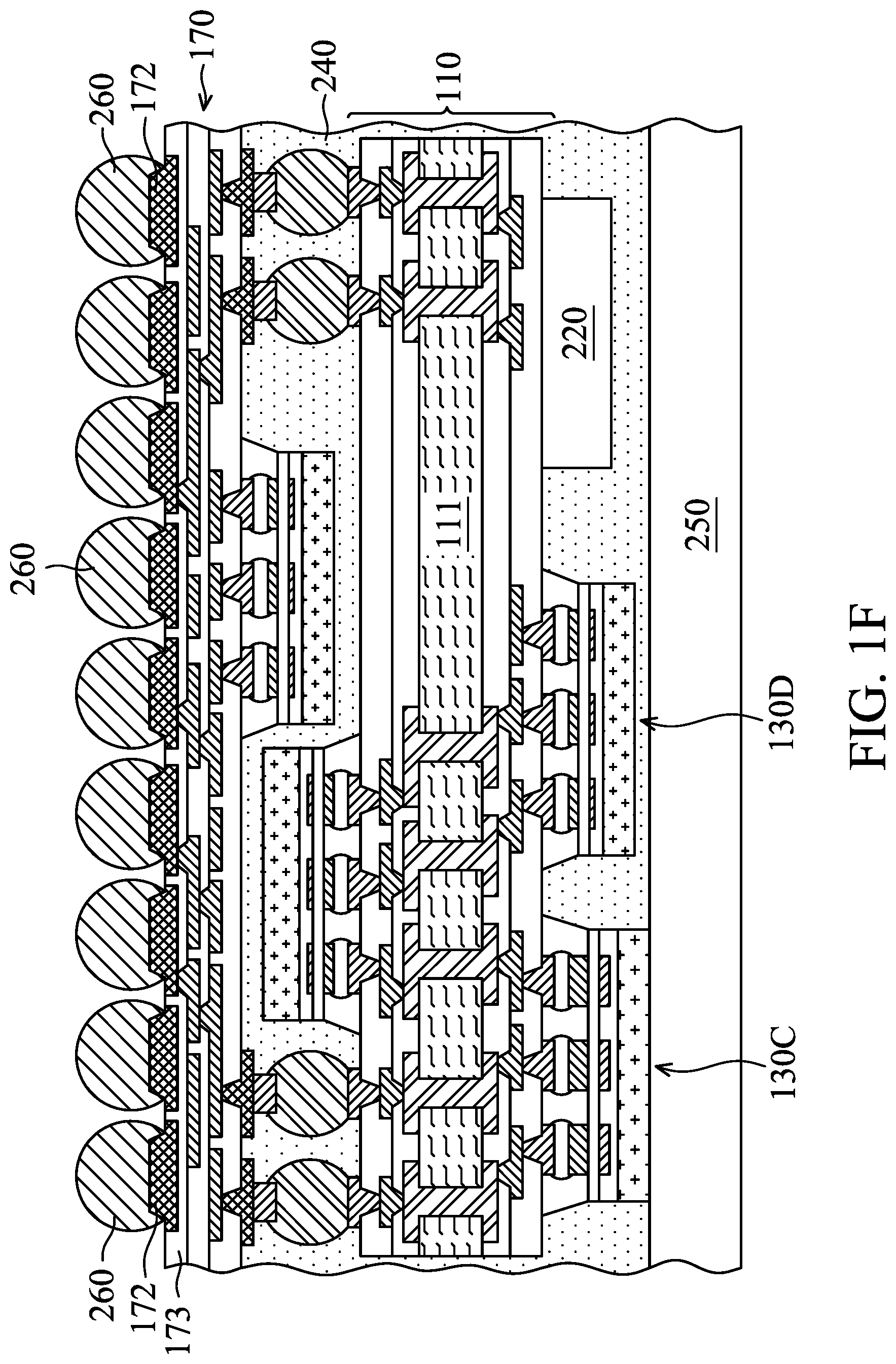 Patent US12100666 Figure 6 – Method for forming chip package structure
