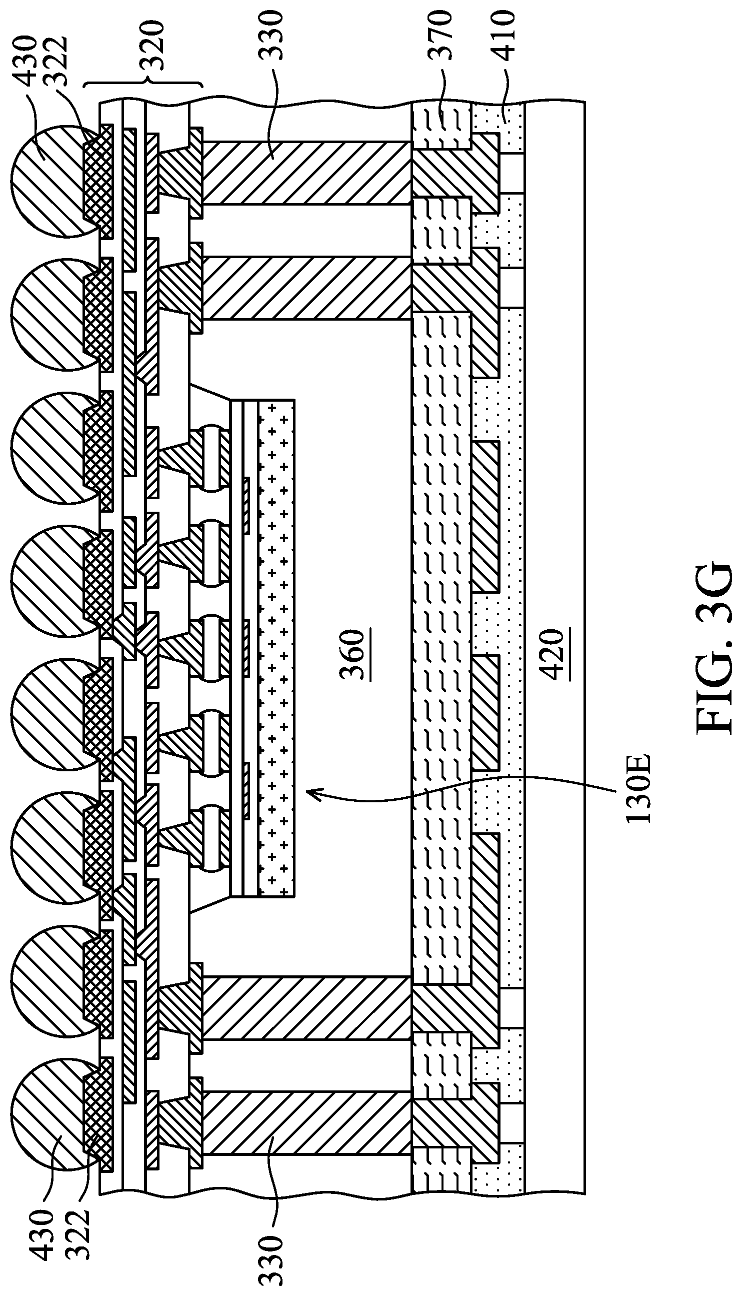 Patent US12100666 Figure 15 – Method for forming chip package structure